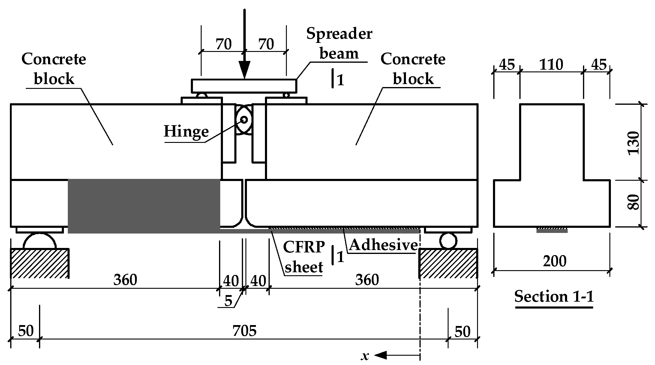 Materials 11 00336 g001