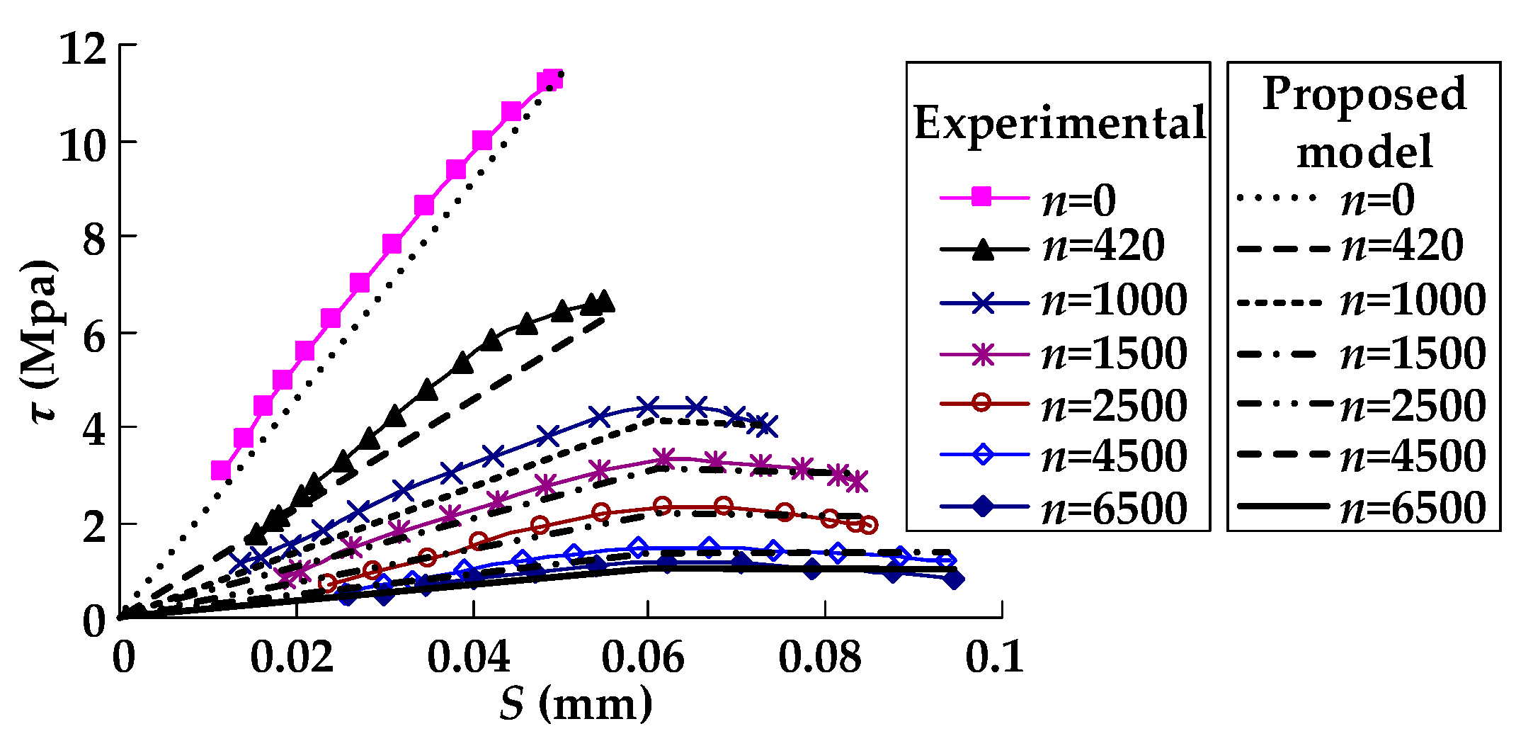 Materials 11 00336 g008
