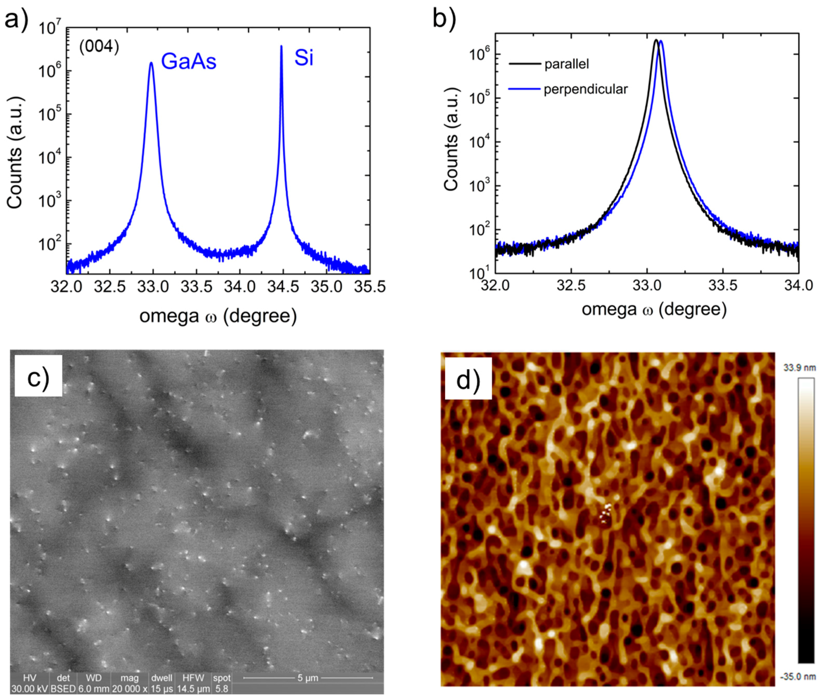 Materials 11 00337 g003