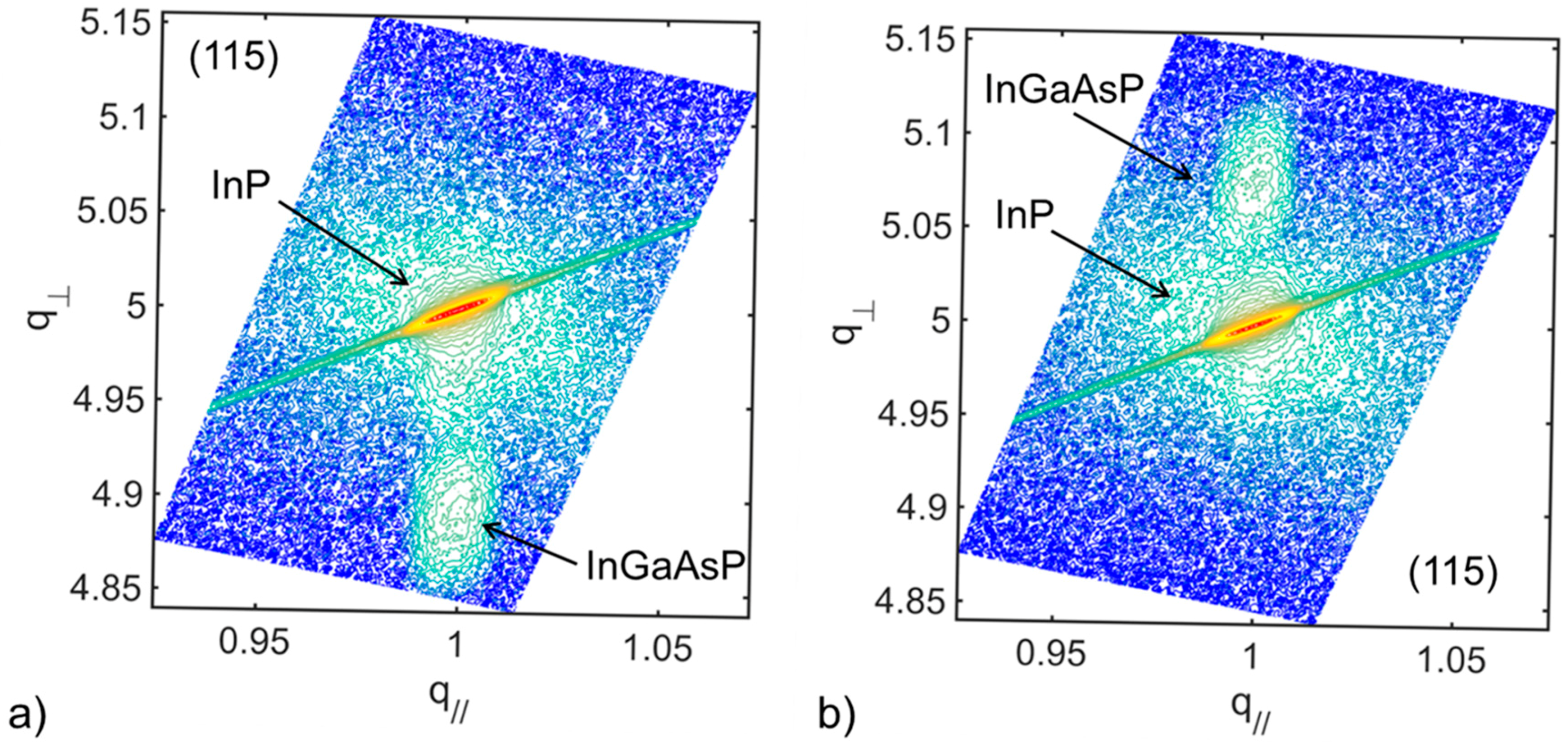 Materials 11 00337 g005