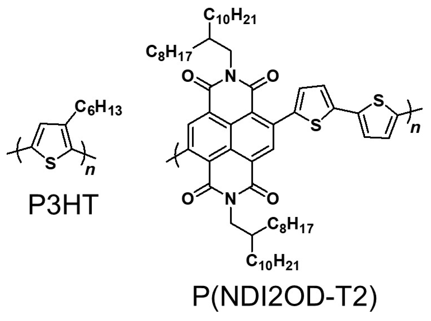 Materials 11 00343 g001 550