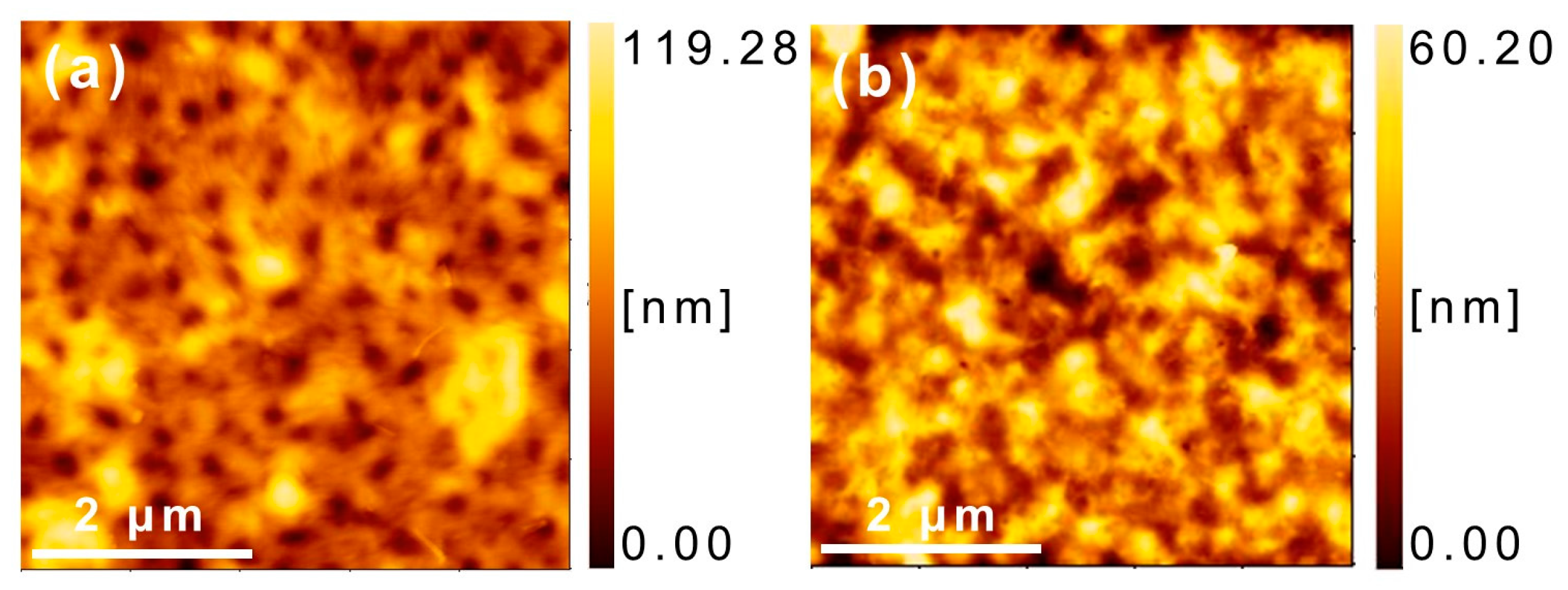 Materials 11 00343 g006 550