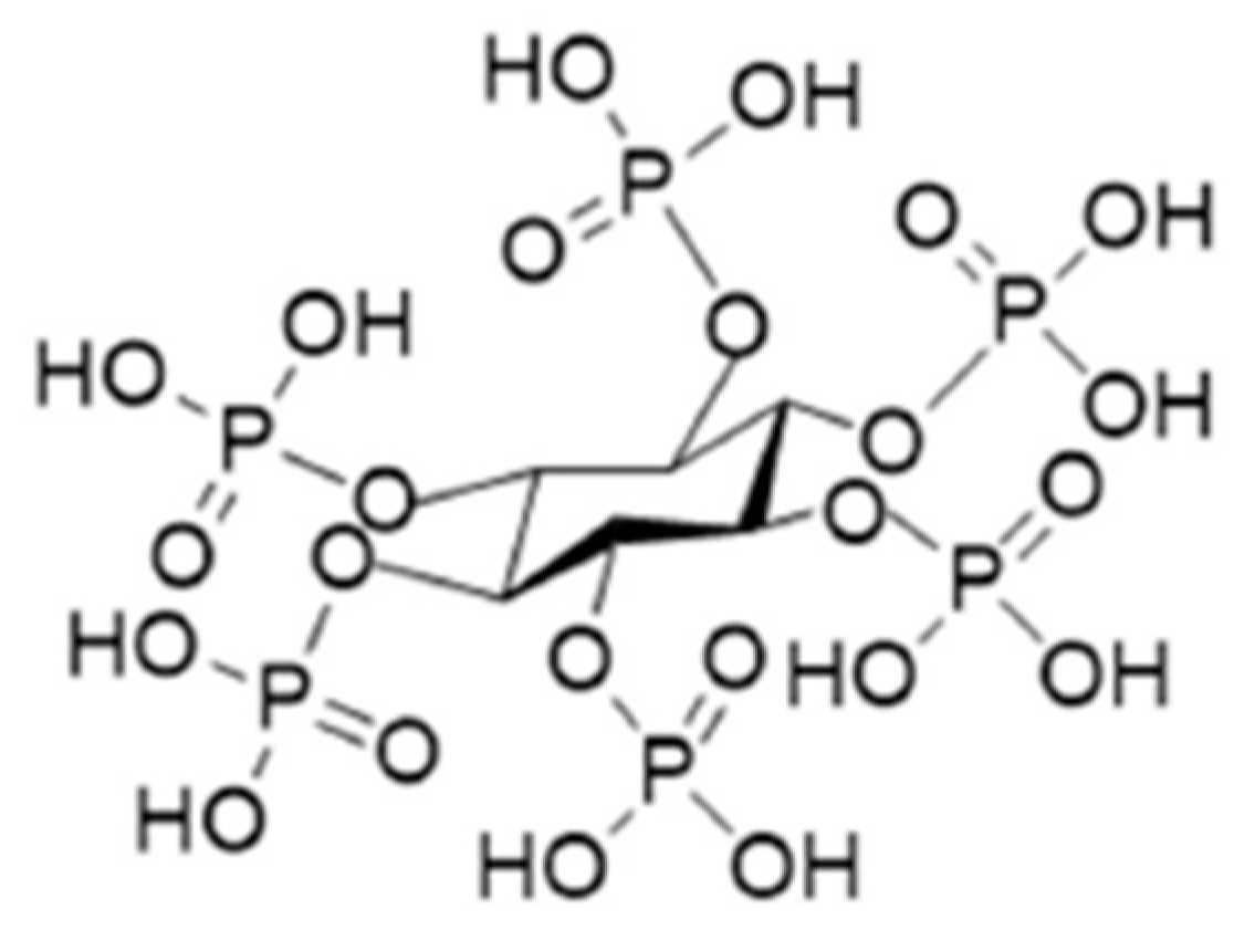 Materials 11 00344 g001