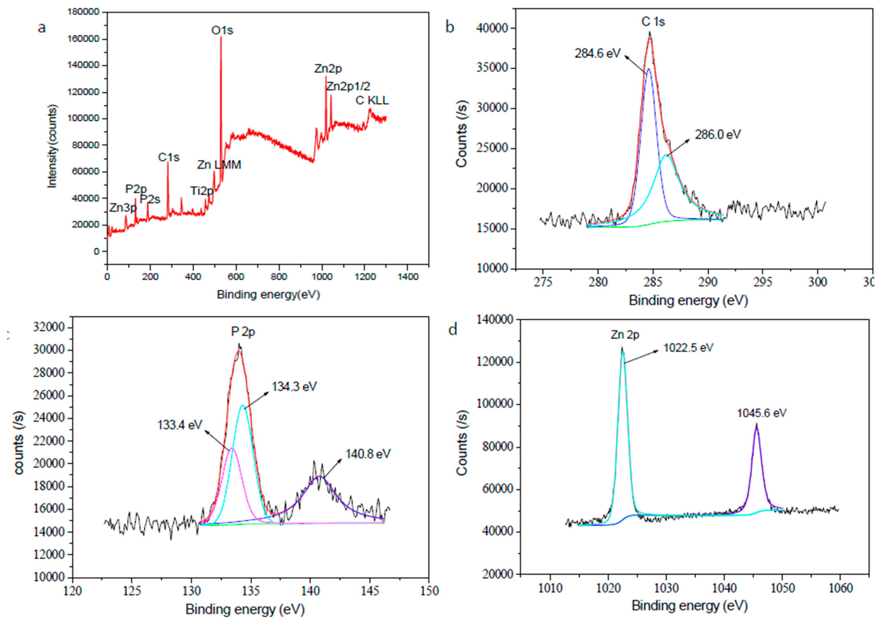 Materials 11 00344 g006