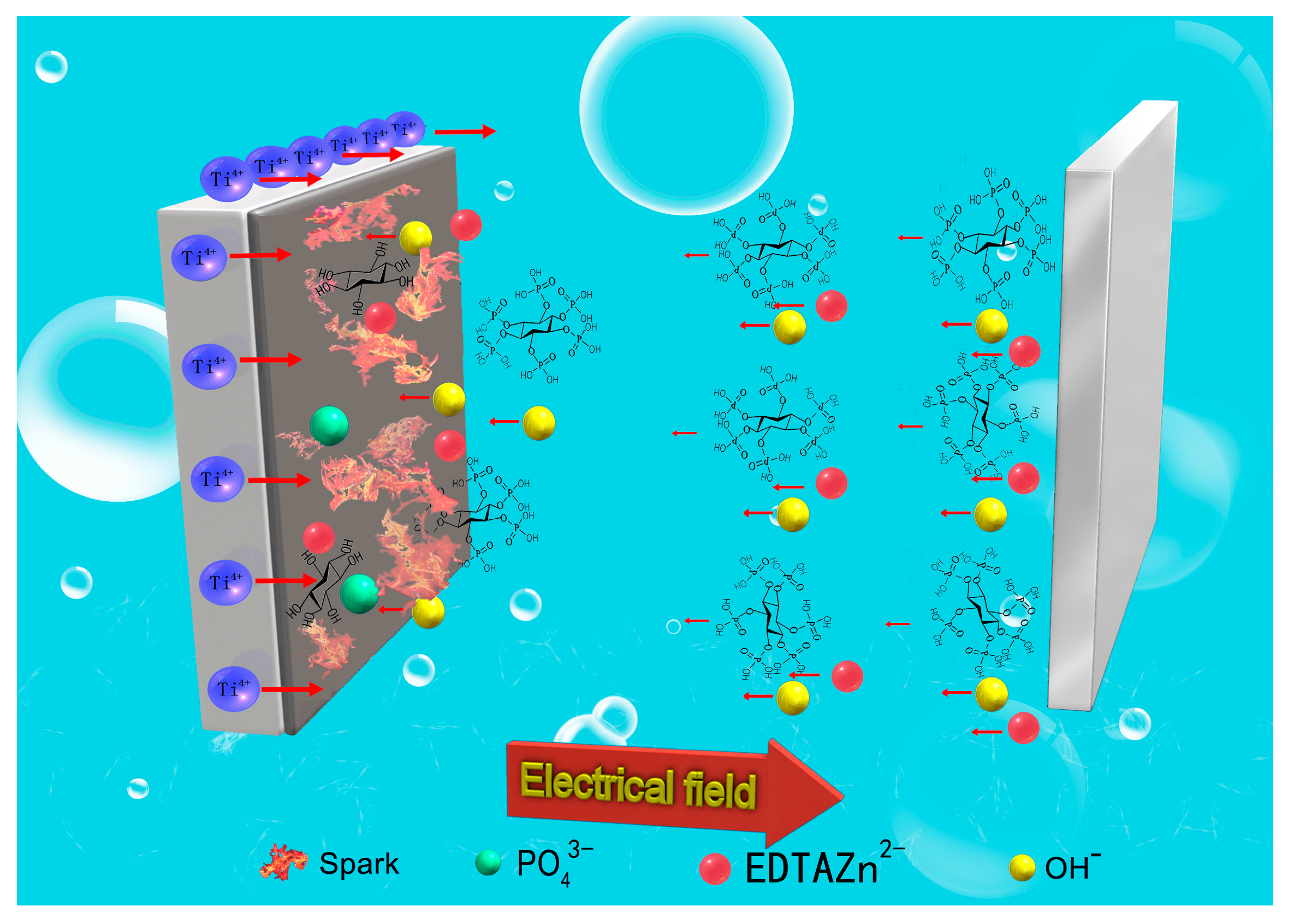 Materials 11 00344 g008