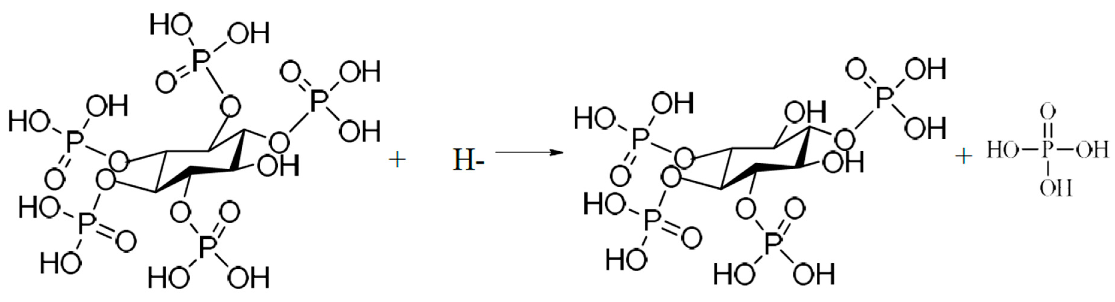 Materials 11 00344 g010