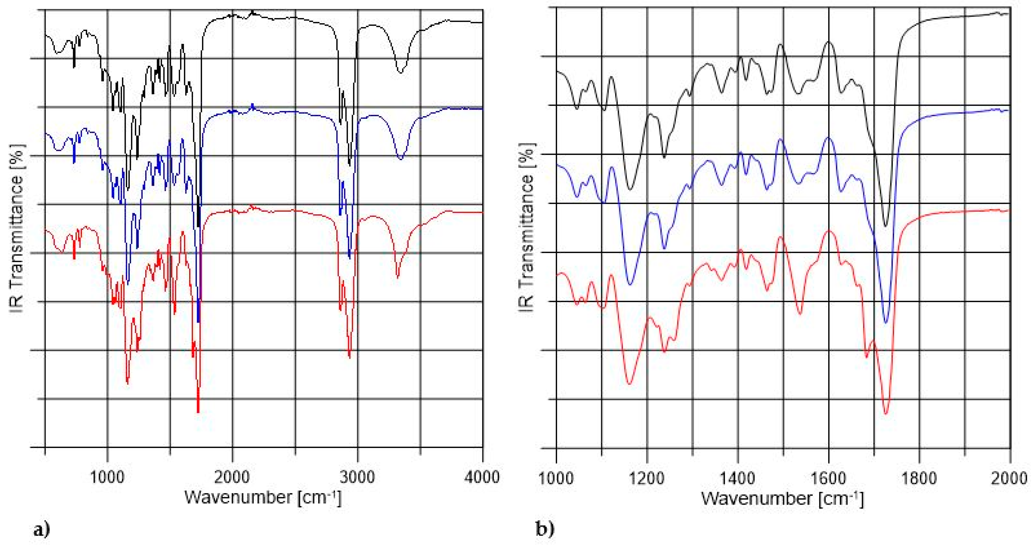 Materials 11 00352 g002 550