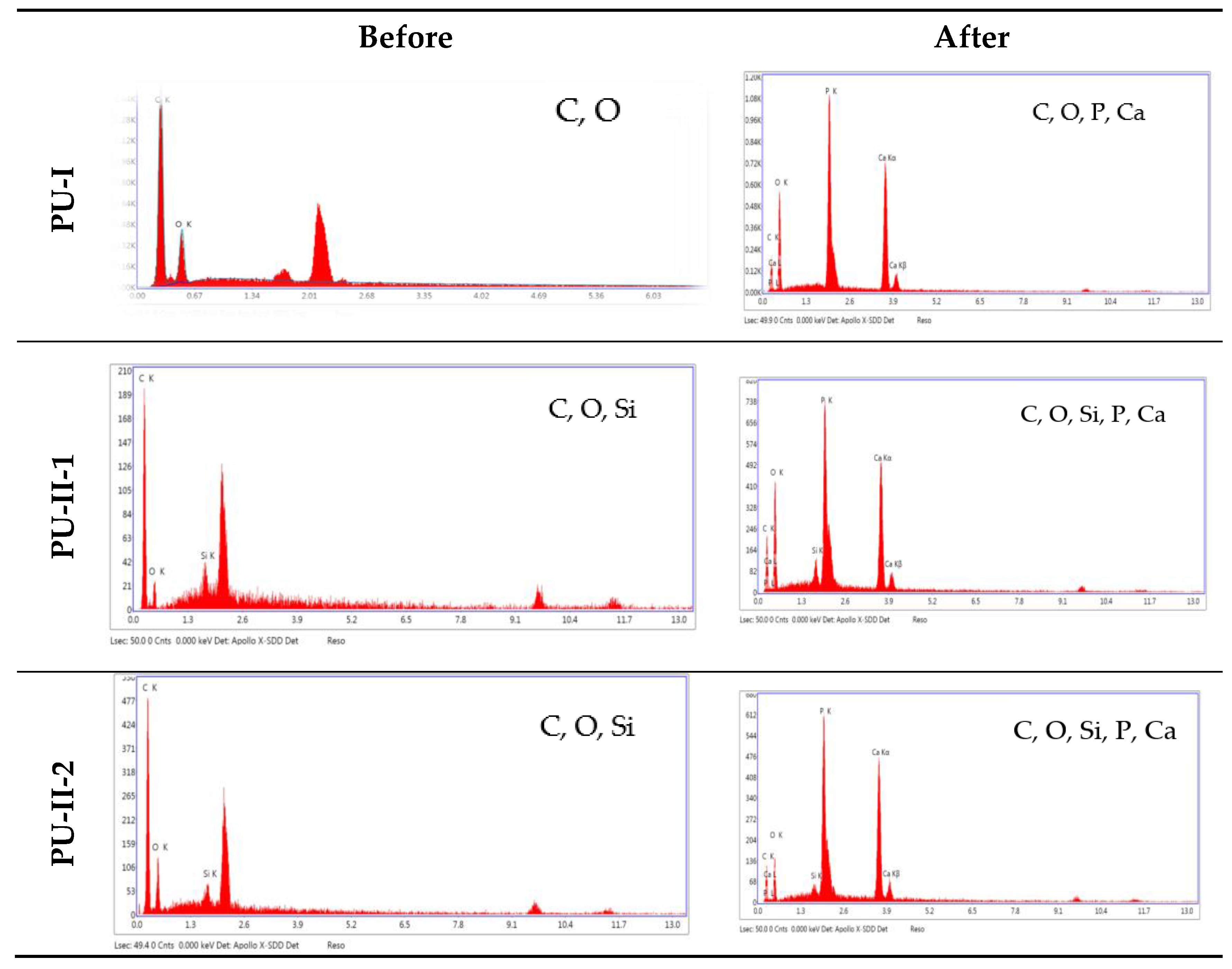 Materials 11 00352 g008 550