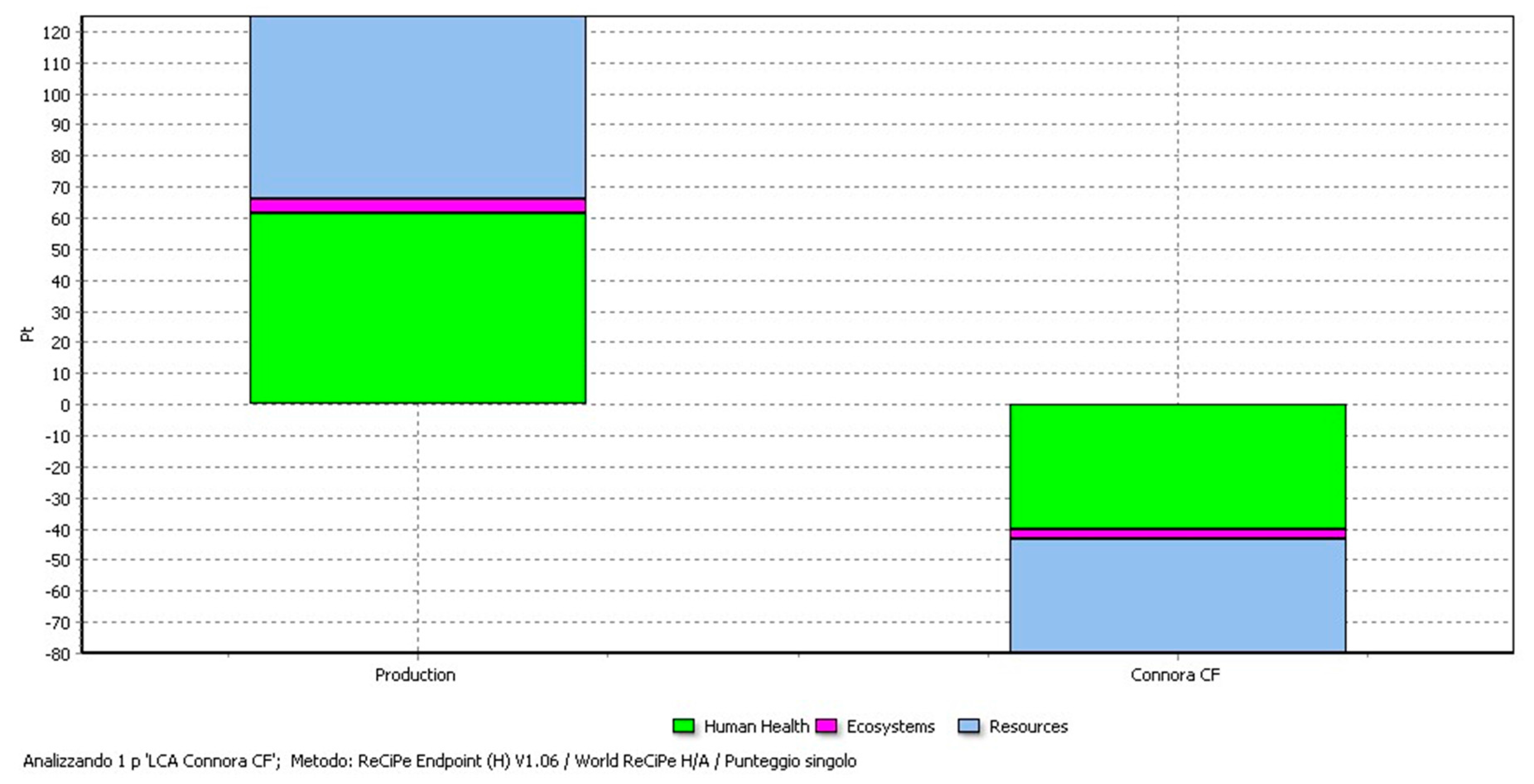 Materials 11 00353 g010