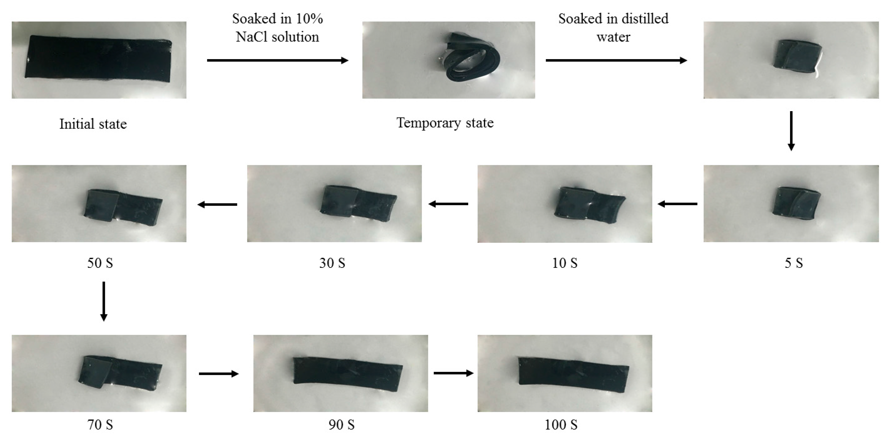 Materials 11 00354 g010
