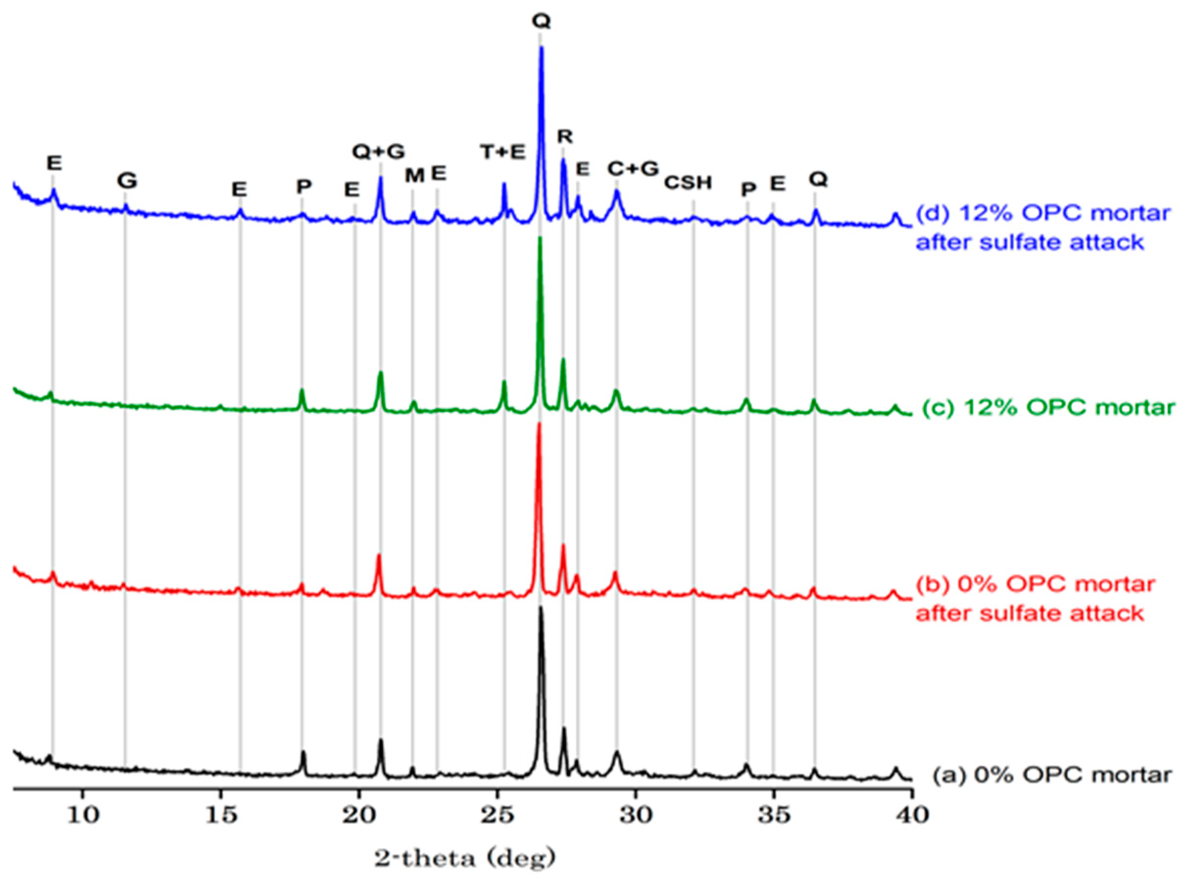 Materials 11 00356 g012 Materials 11 00356 g012
