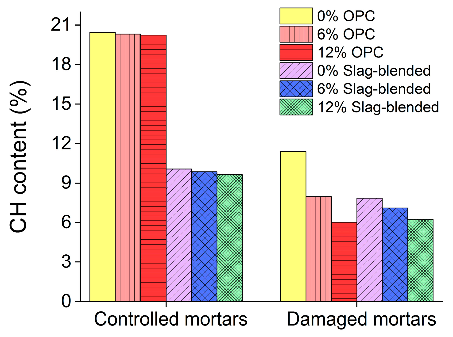 Materials 11 00356 g018 Materials 11 00356 g018