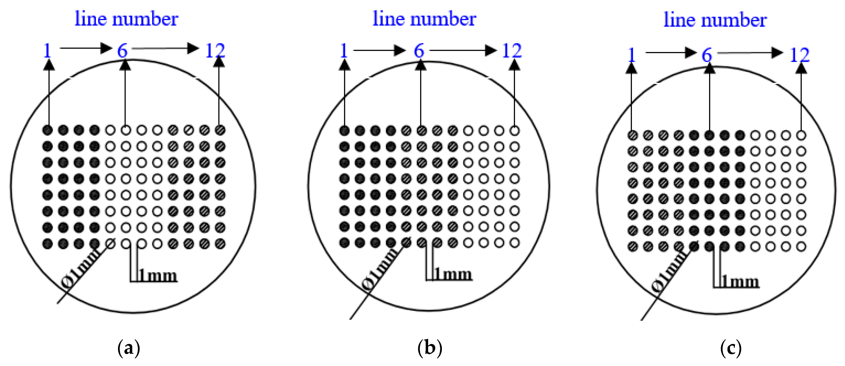 Materials 11 00357 g002