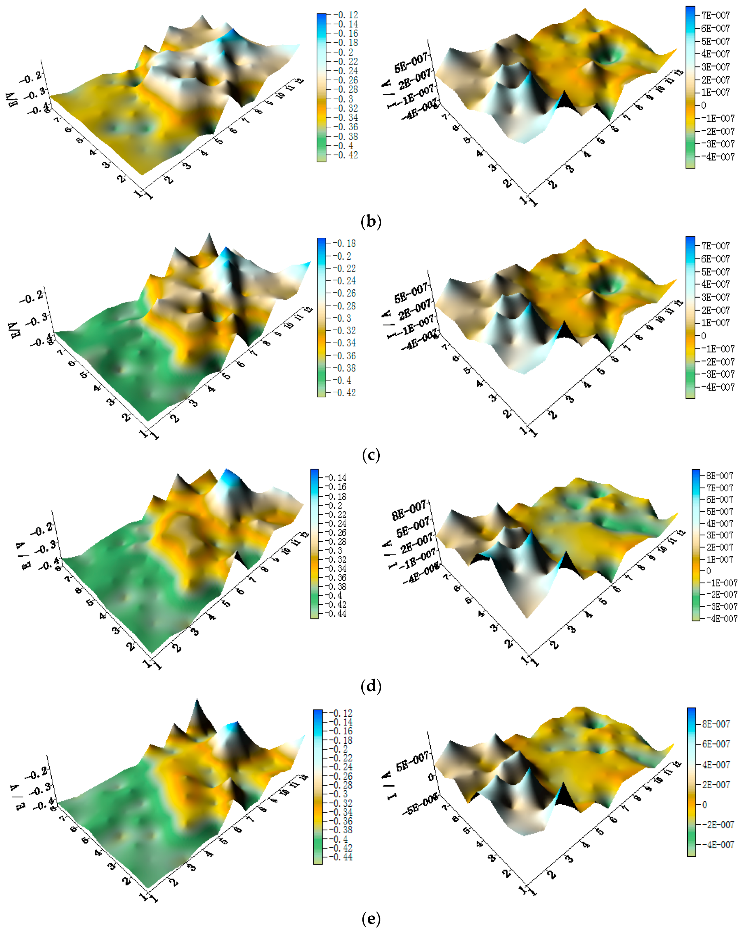 Materials 11 00357 g005b