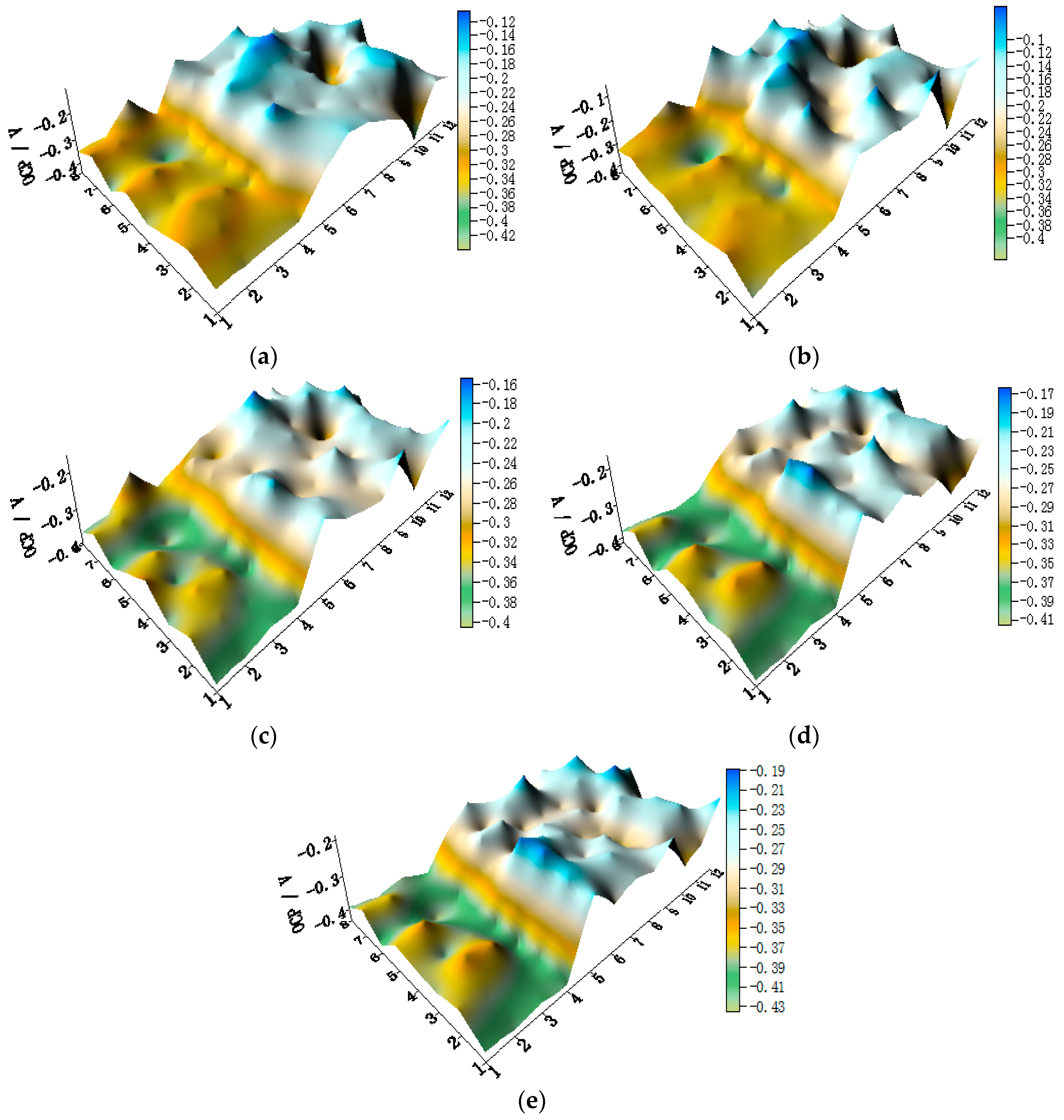 Materials 11 00357 g007