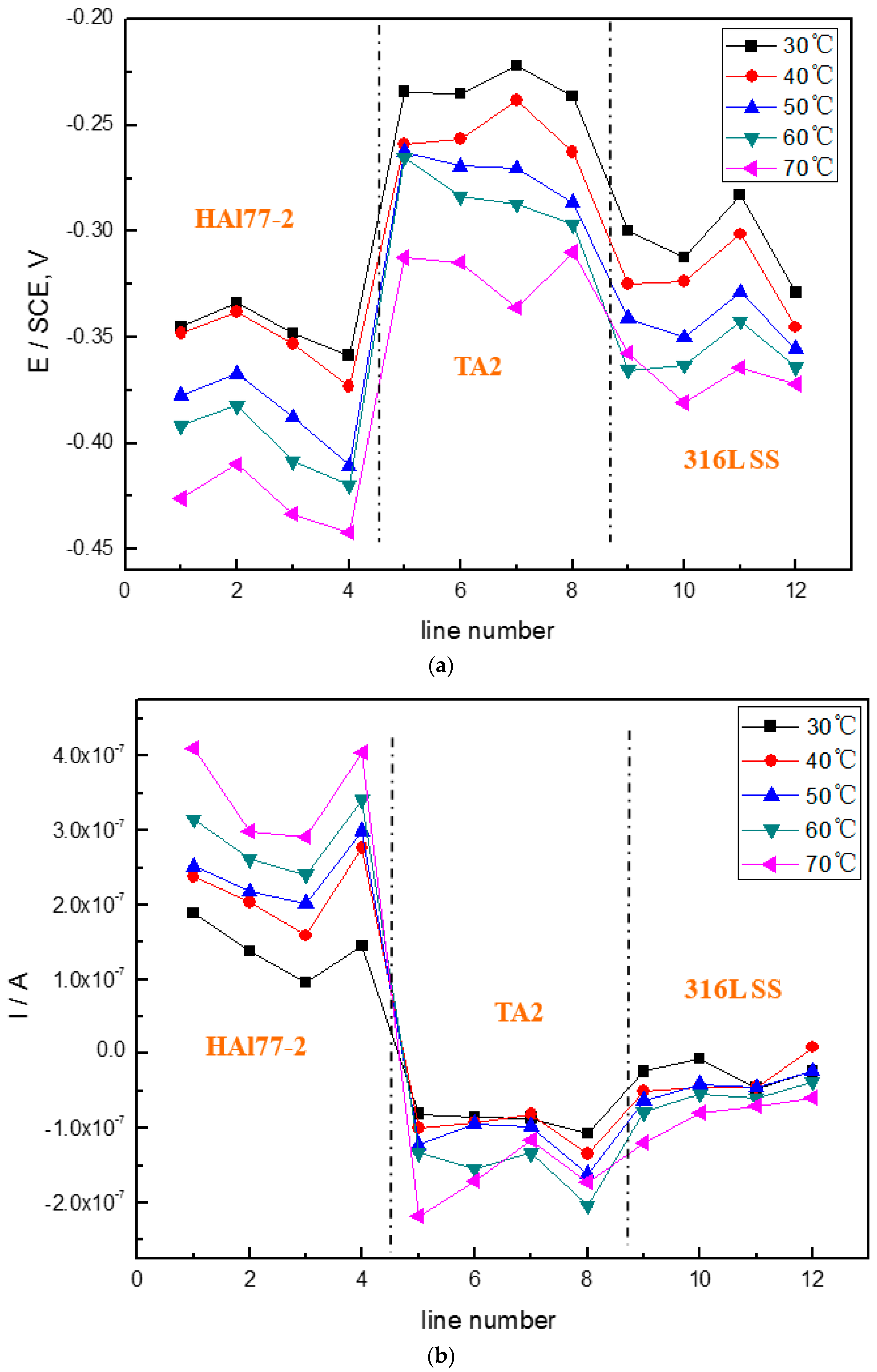 Materials 11 00357 g010