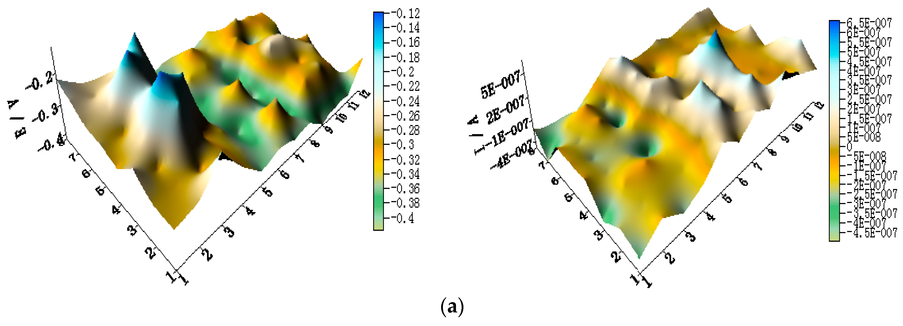 Materials 11 00357 g013a
