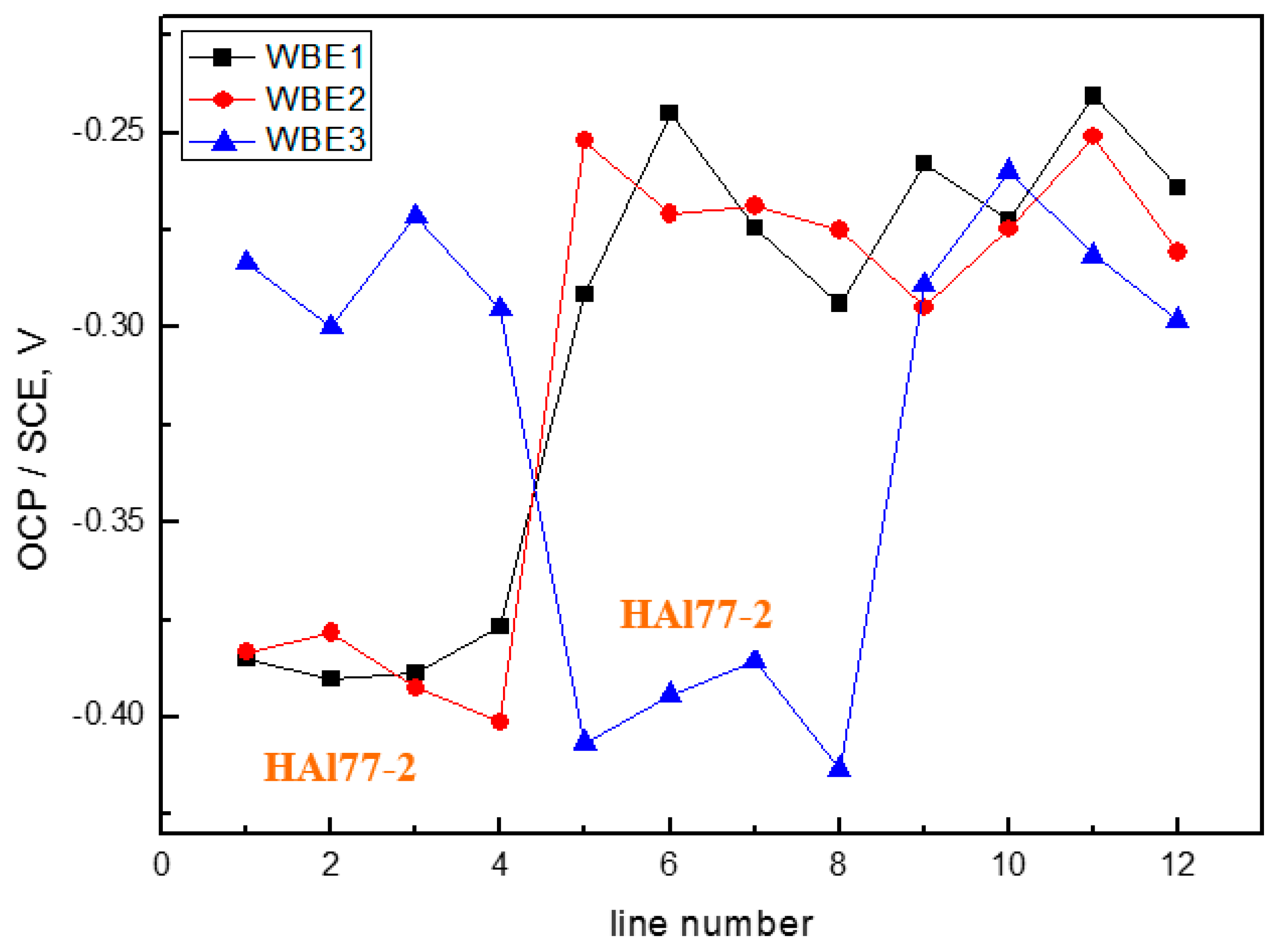 Materials 11 00357 g020