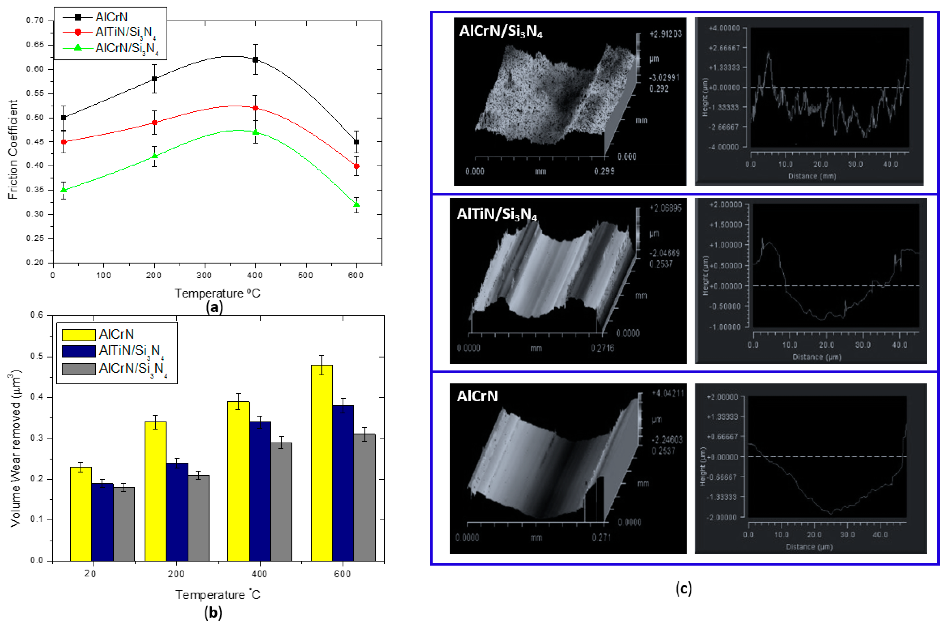 Materials 11 00358 g007