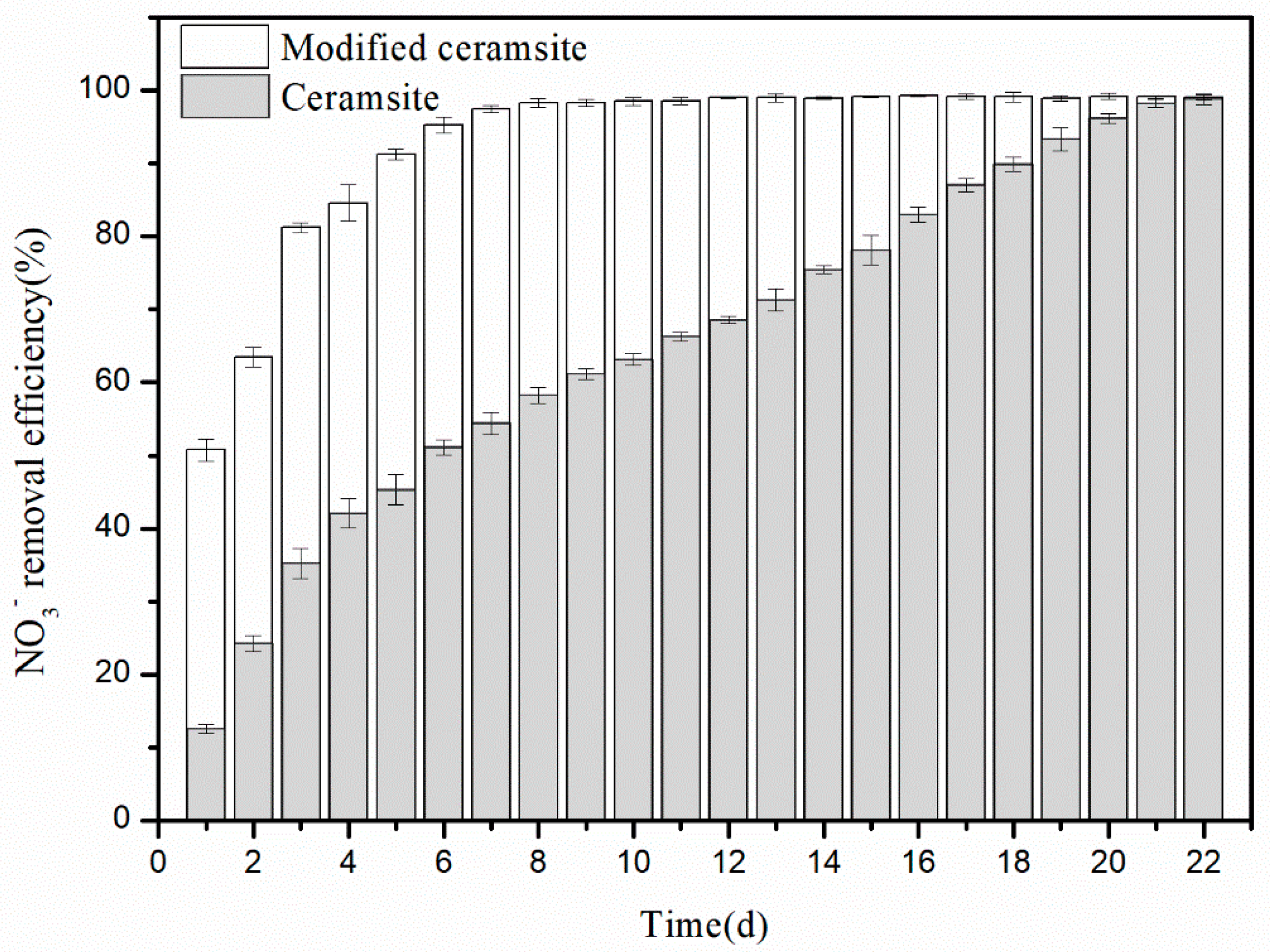 Materials 11 00359 g006 Materials 11 00359 g006