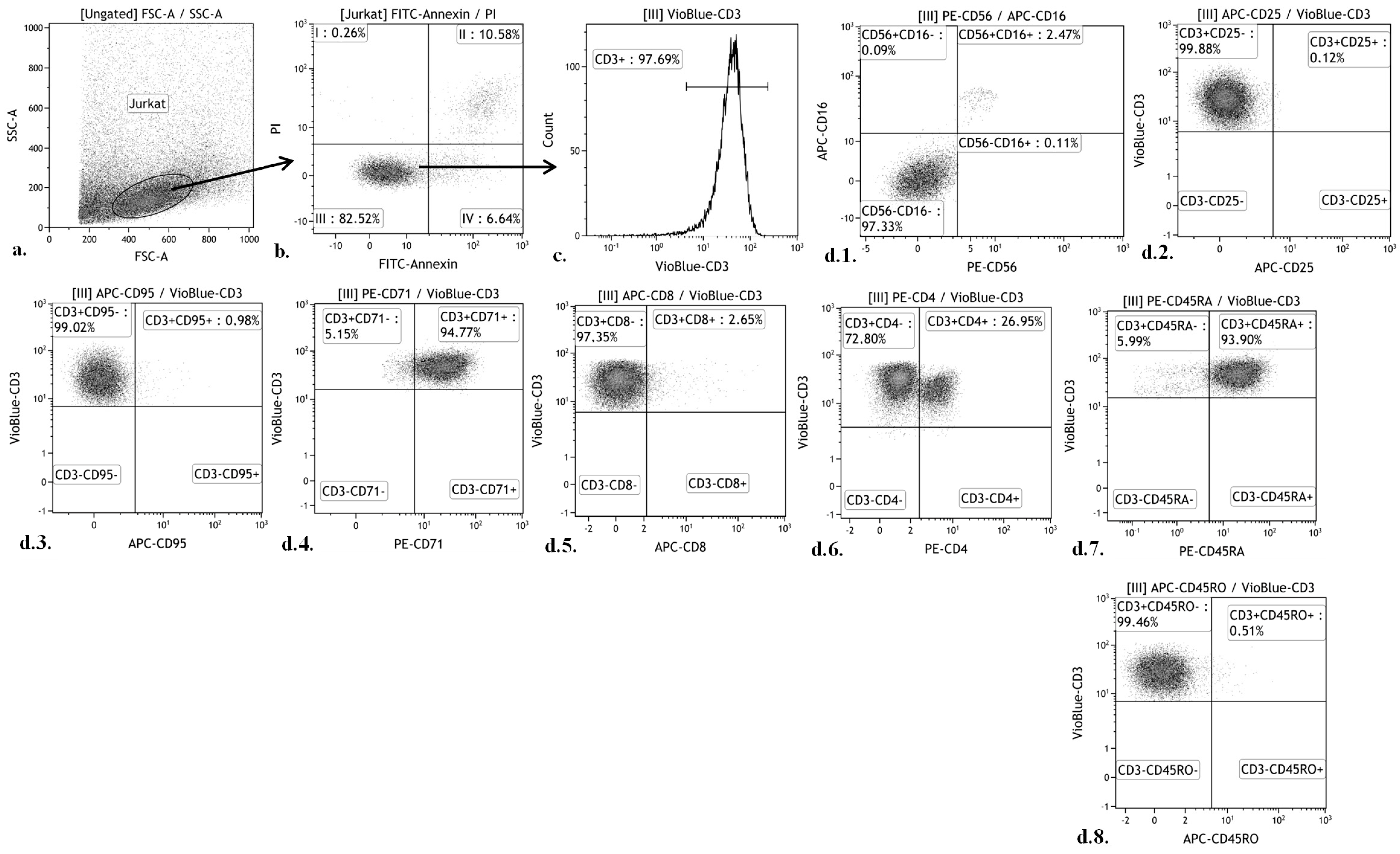 Materials 11 00360 g003