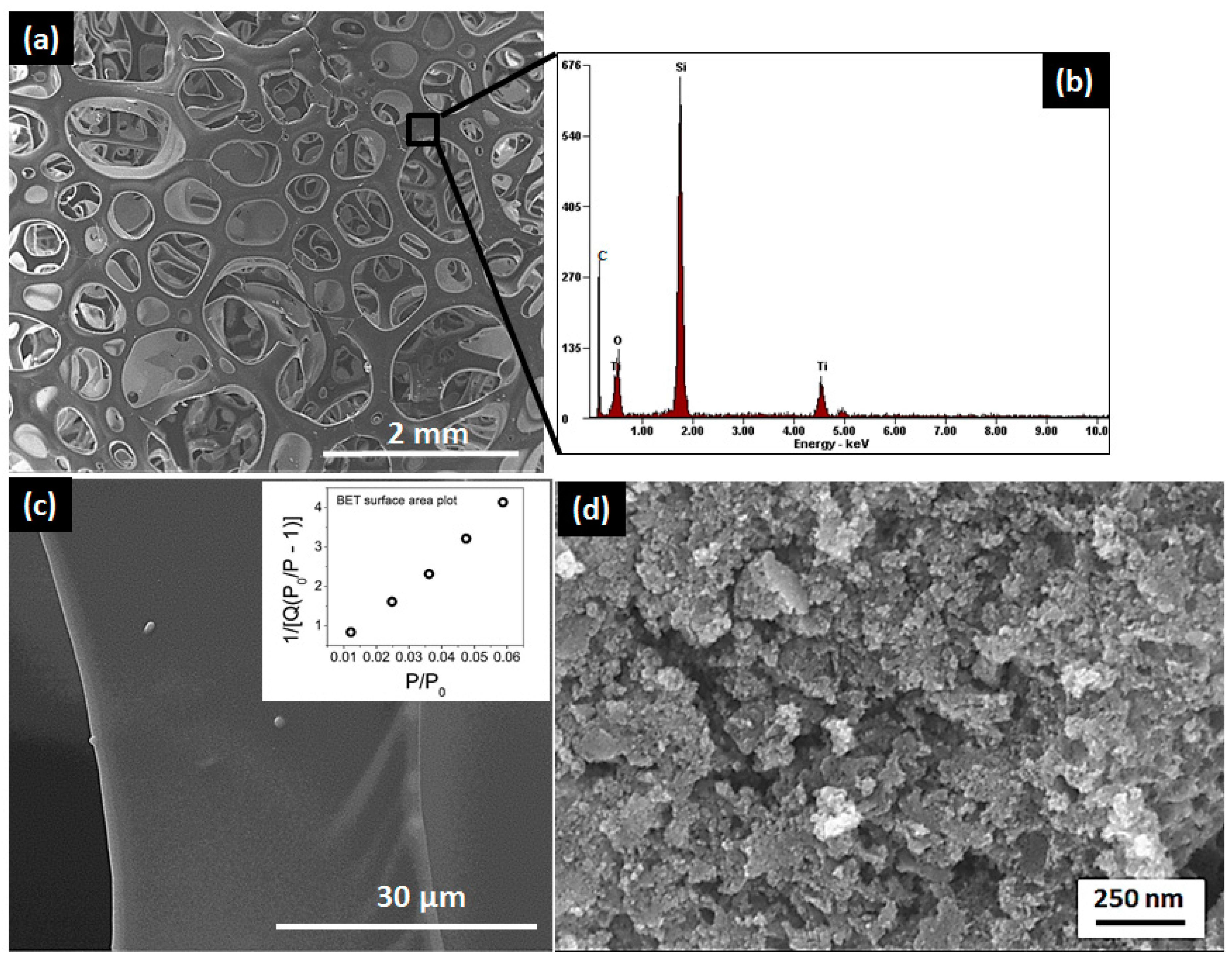 Materials 11 00362 g005 Materials 11 00362 g005