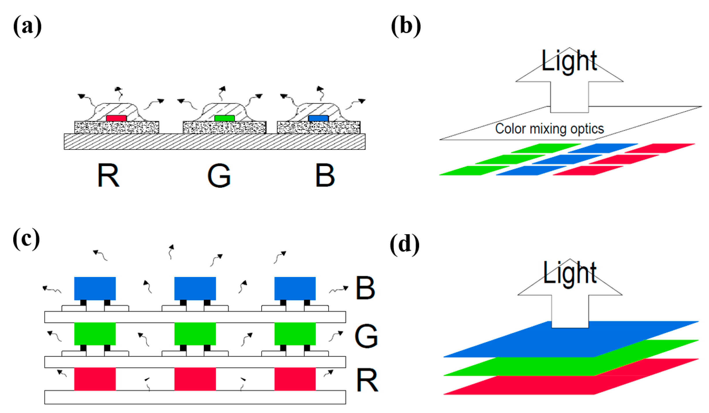 Materials 11 00365 g001 Materials 11 00365 g001