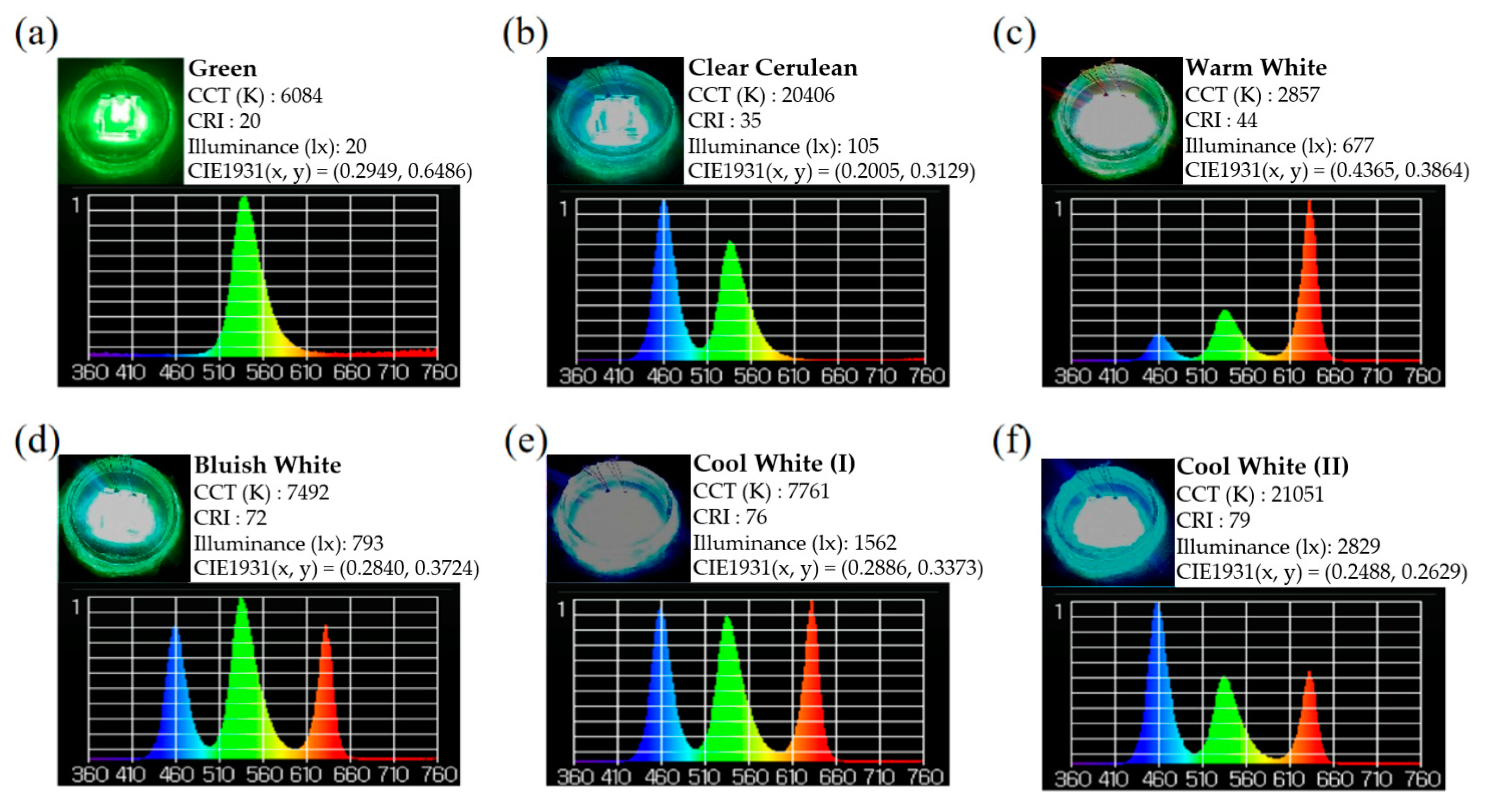 Materials 11 00365 g005 Materials 11 00365 g005