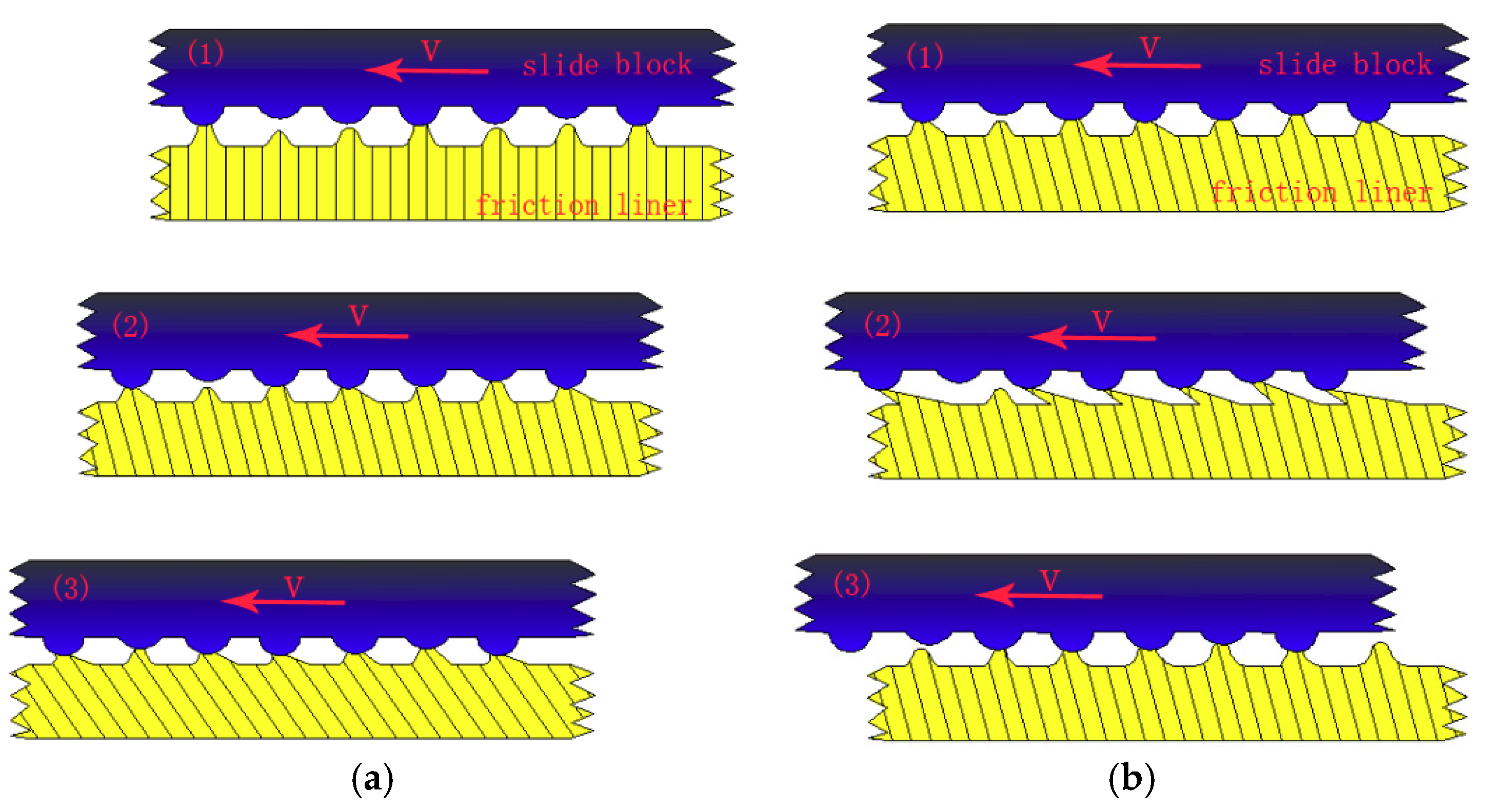 Materials 11 00369 g007 550