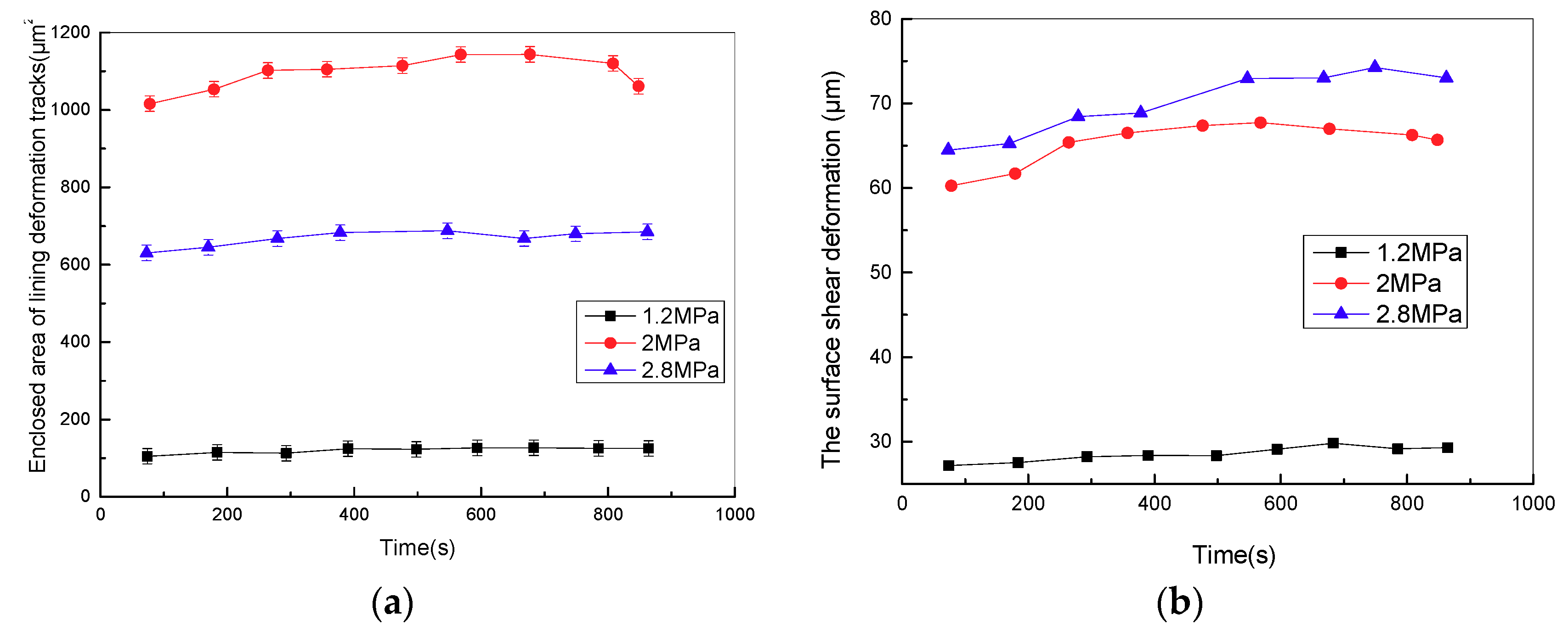 Materials 11 00369 g011a 550