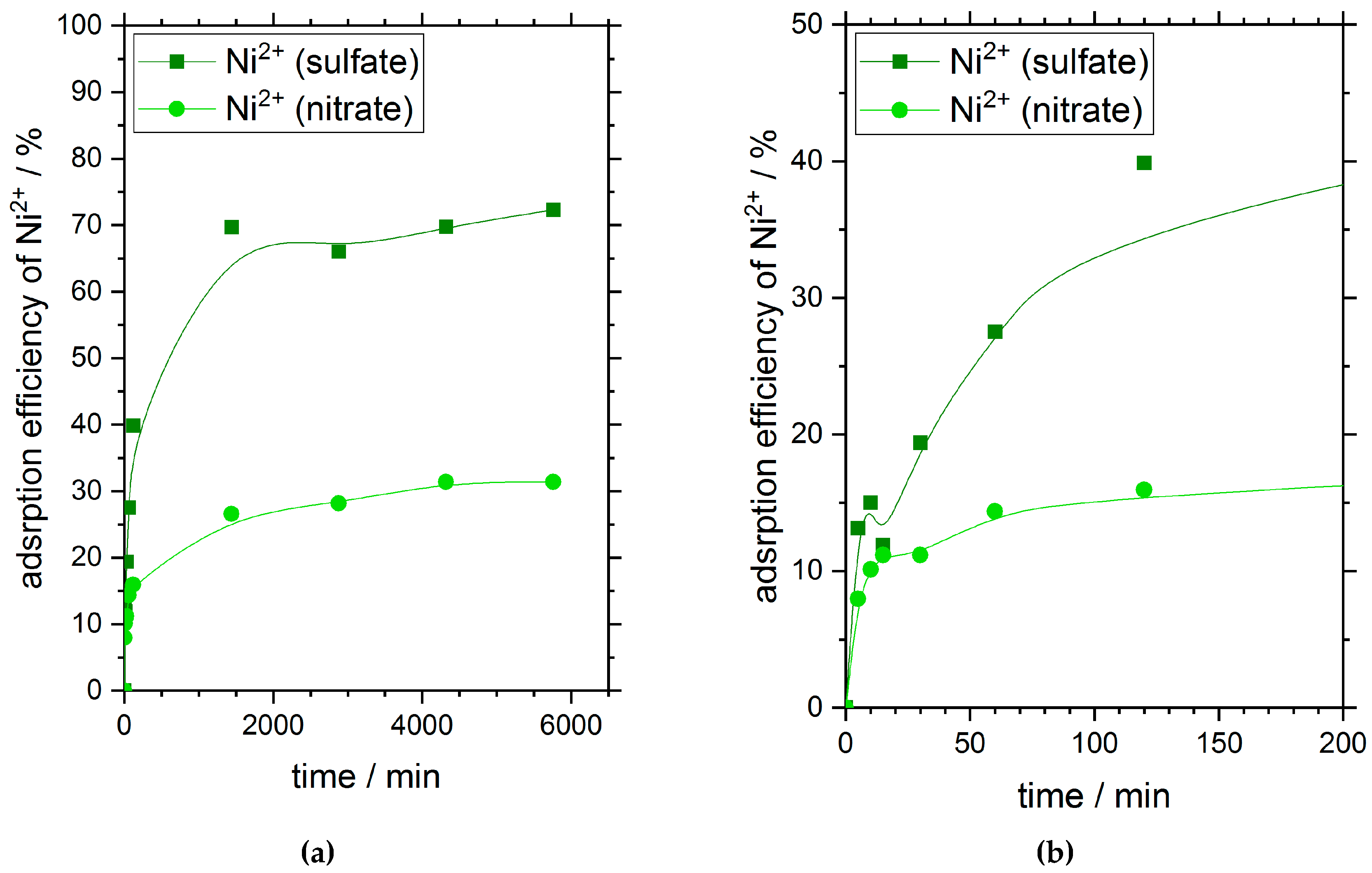Materials 11 00373 g001