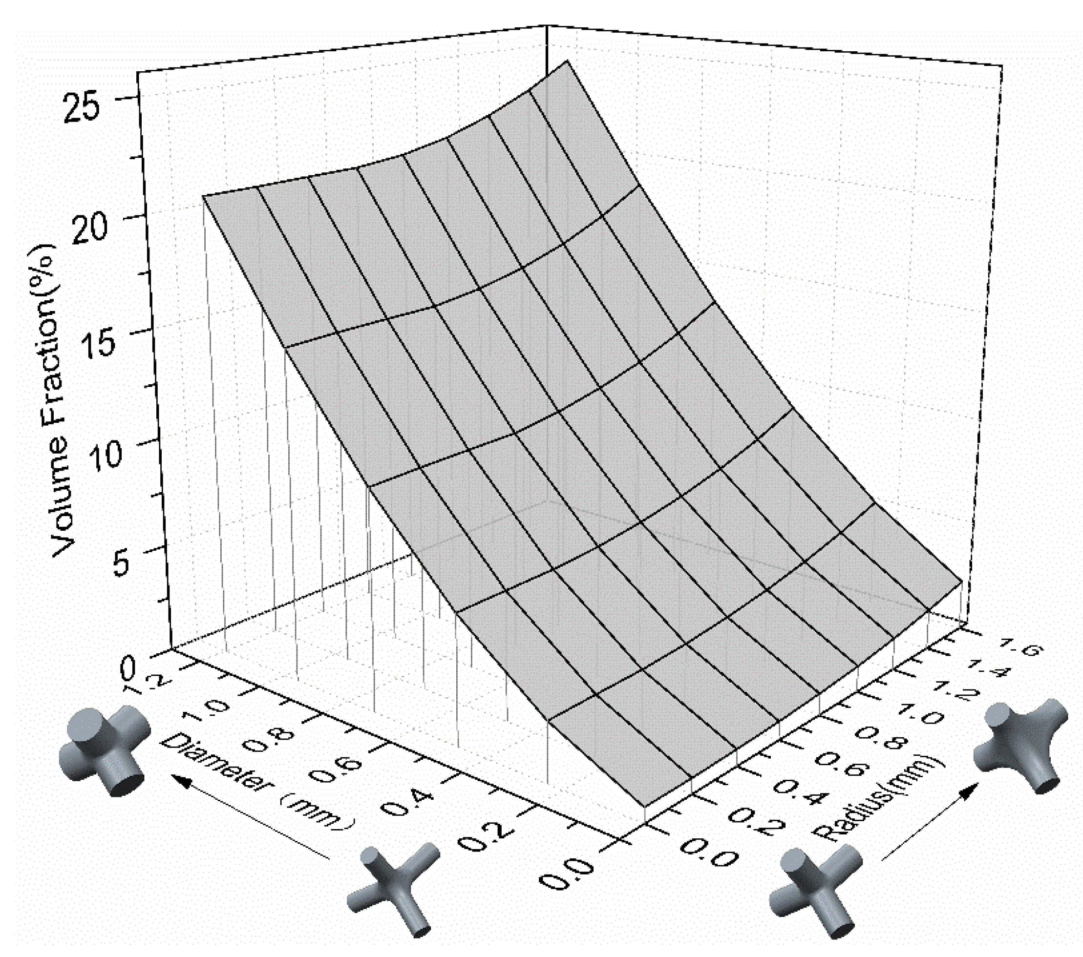 Materials 11 00374 g002 Materials 11 00374 g002