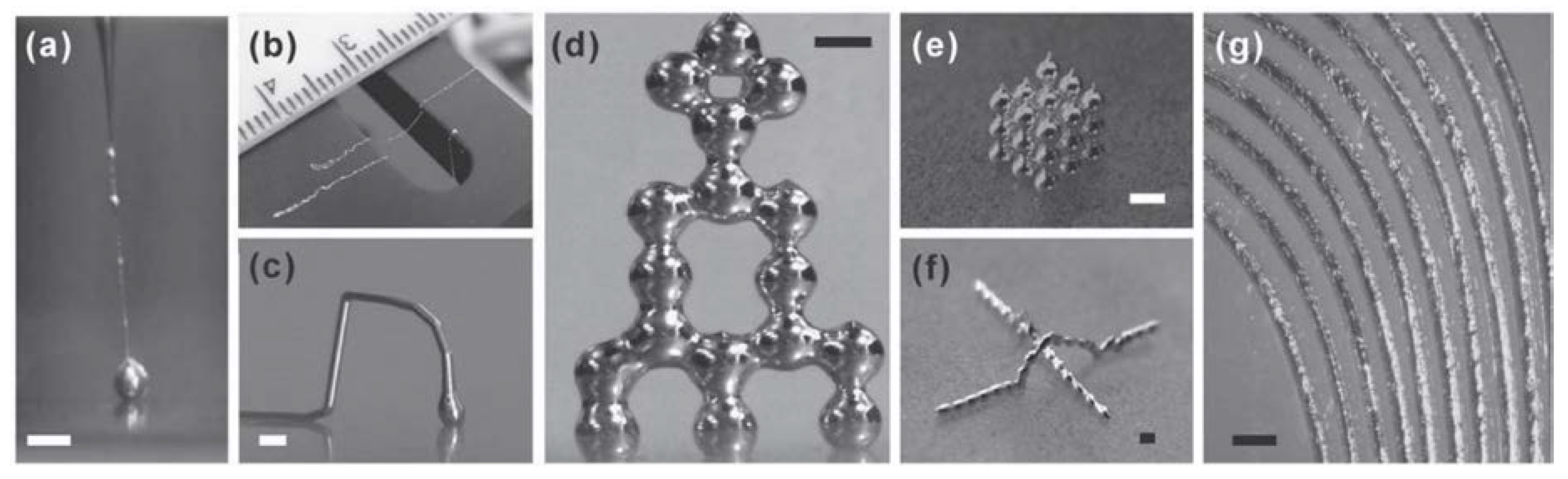 Materials 11 00375 g004