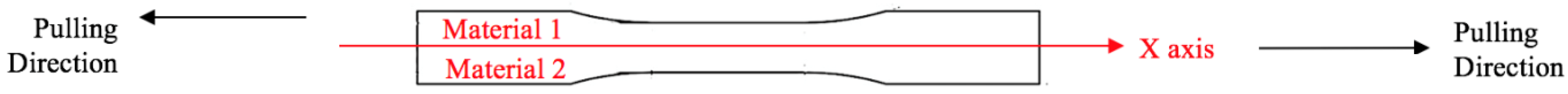 Materials 11 00376 g007