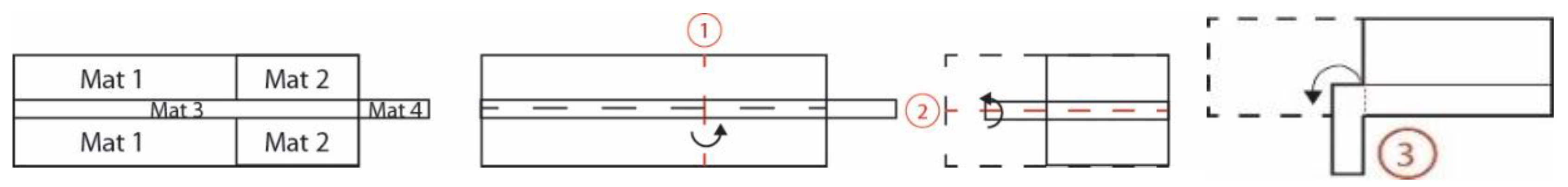 Materials 11 00376 g010