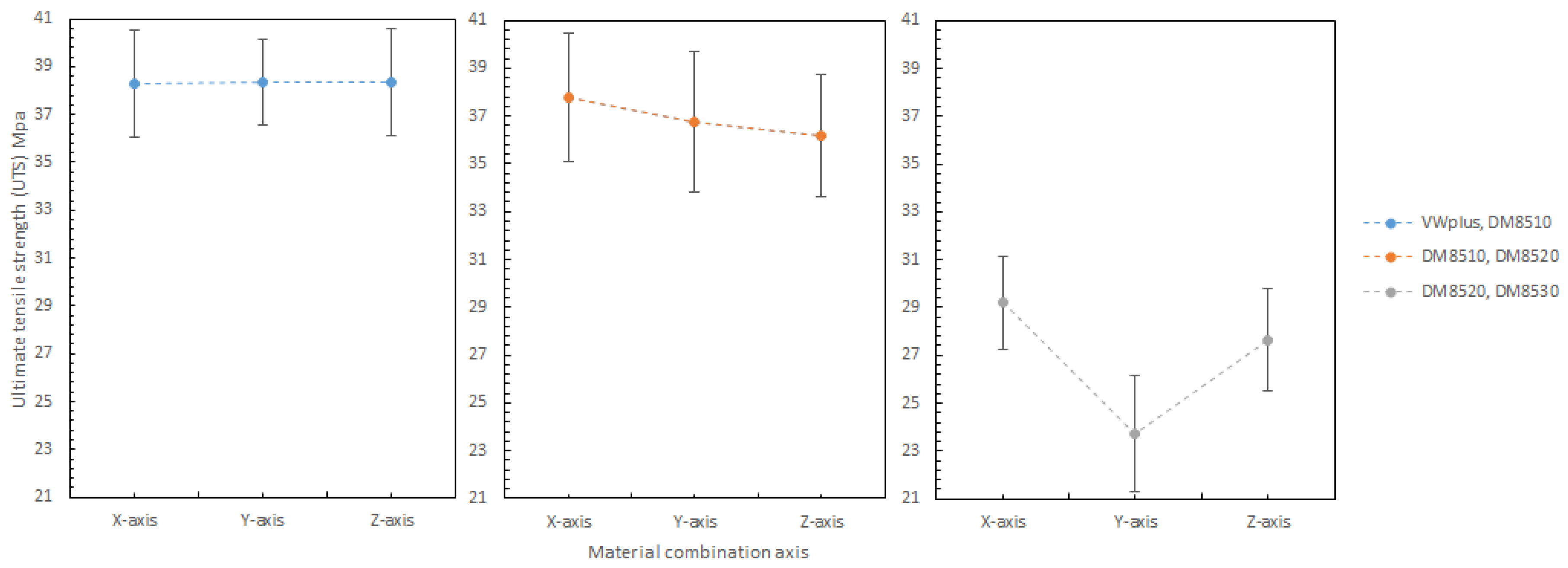 Materials 11 00376 g030