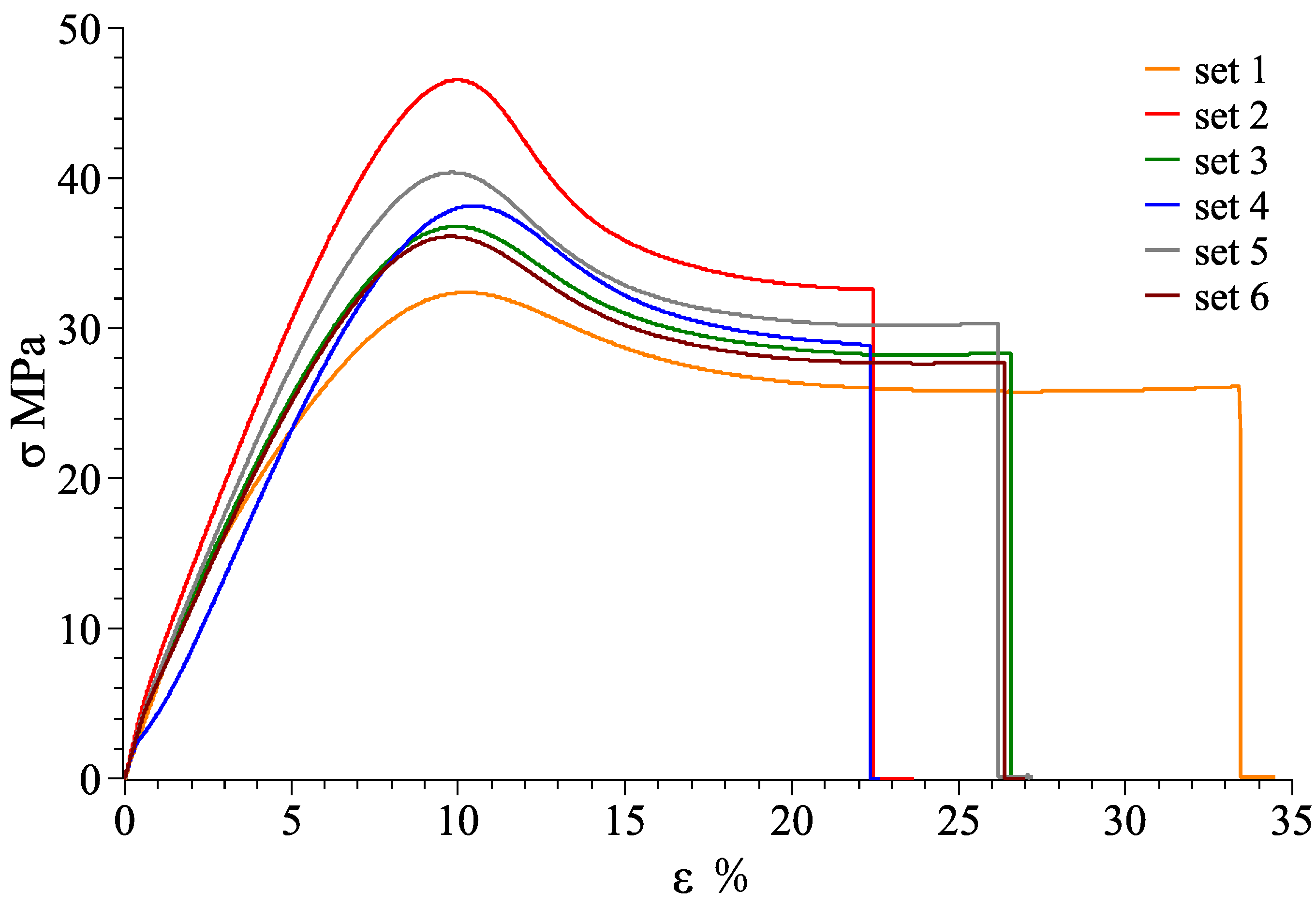 Materials 11 00376 g0a2