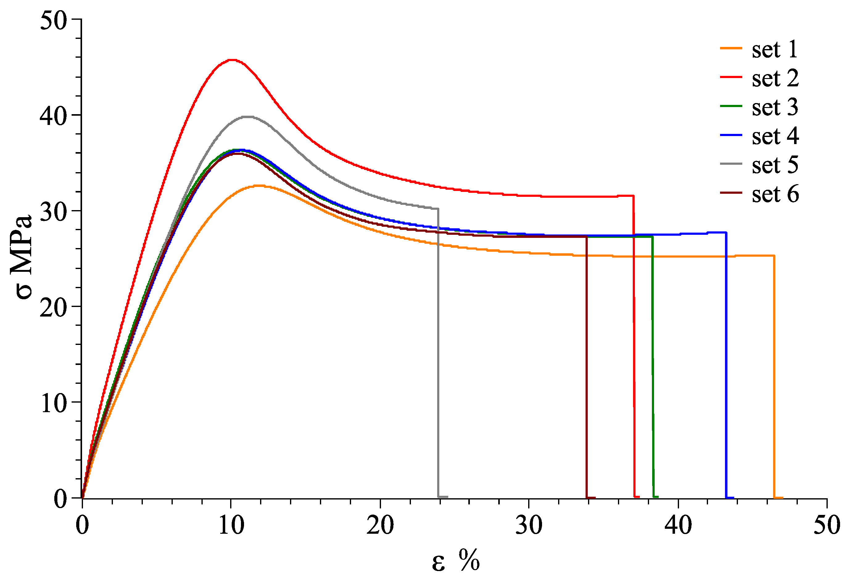 Materials 11 00376 g0a3