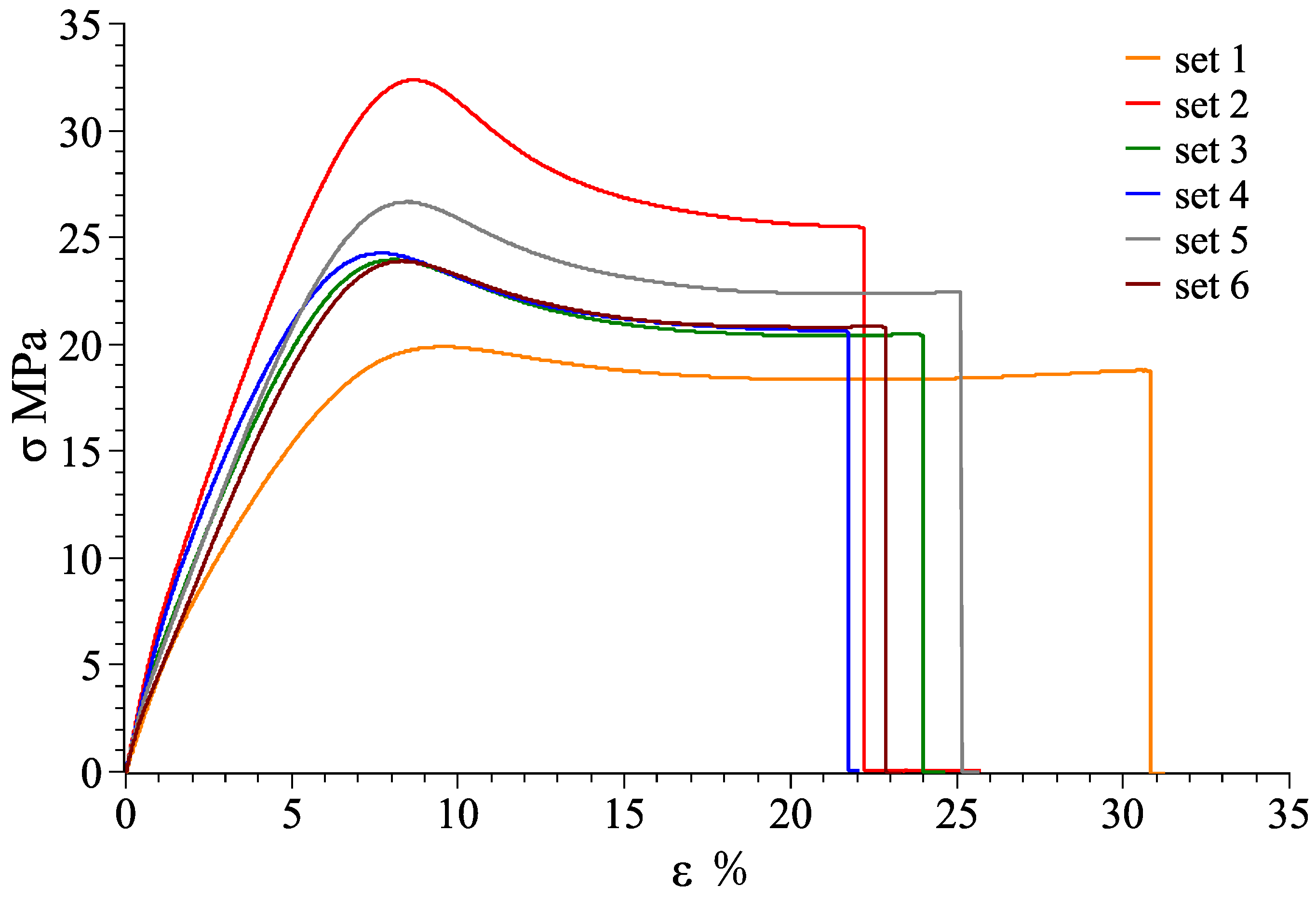 Materials 11 00376 g0a5