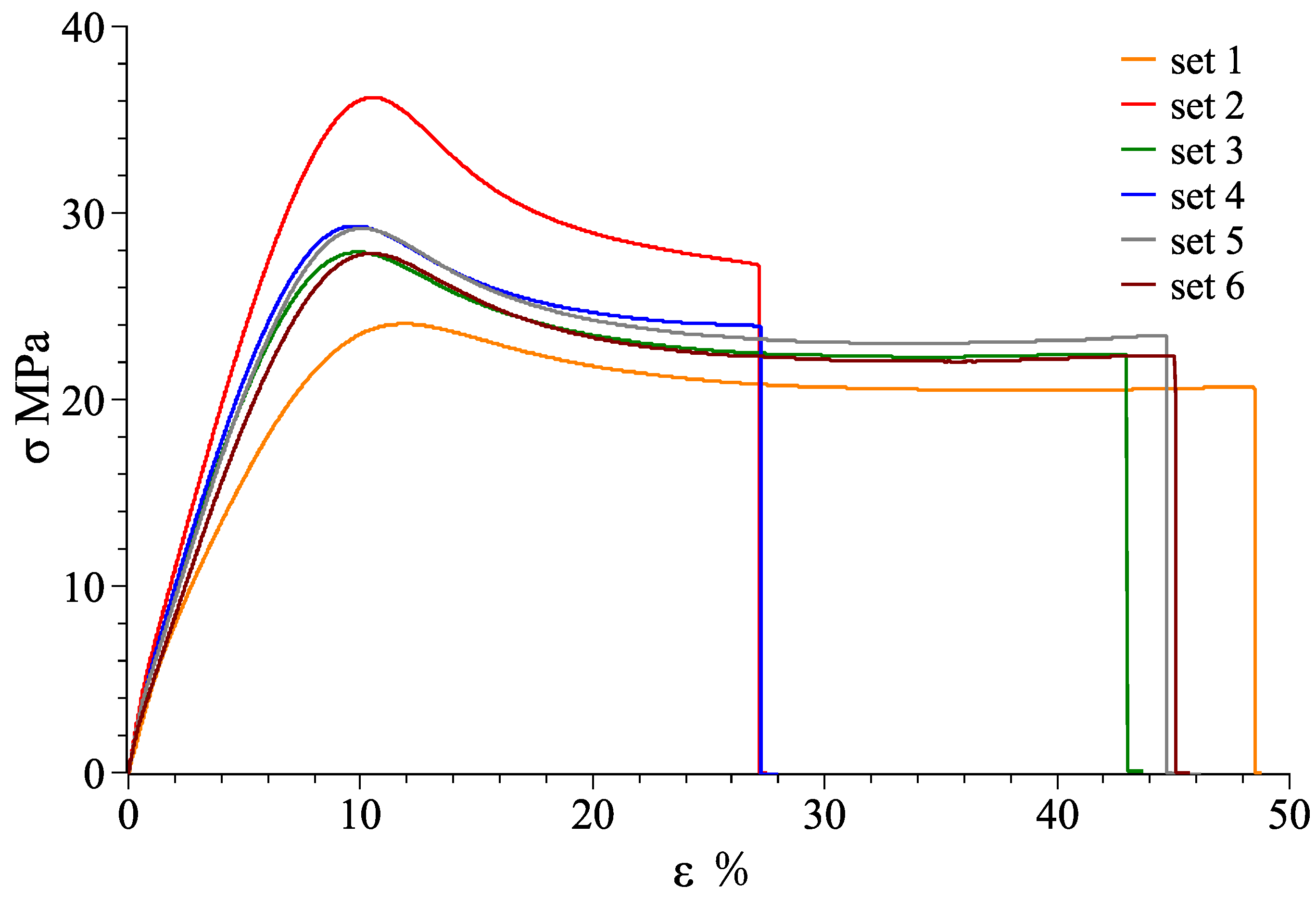 Materials 11 00376 g0a6