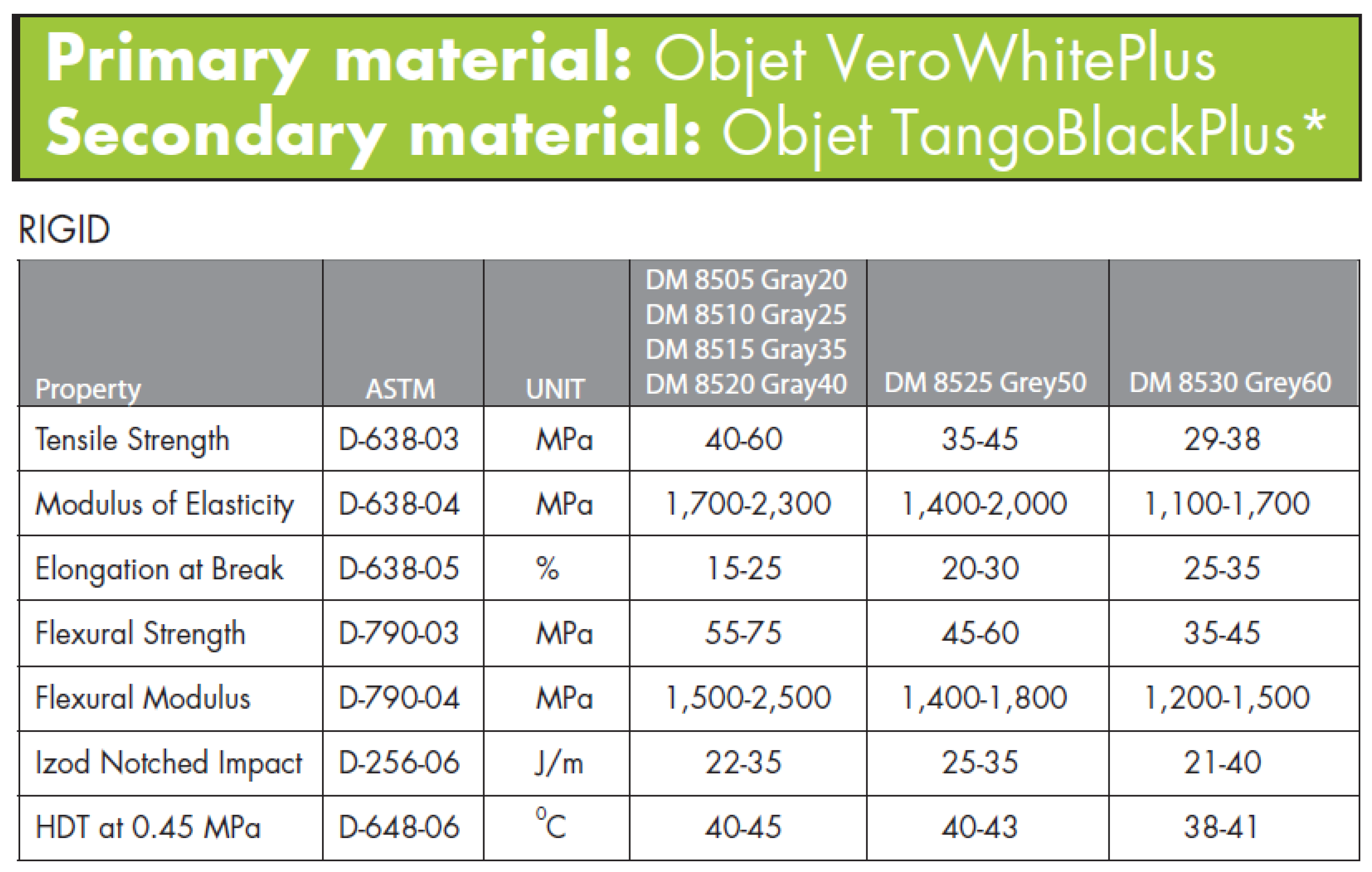 Materials 11 00376 g0a8