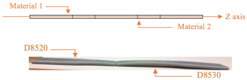 Materials 11 00376 i003