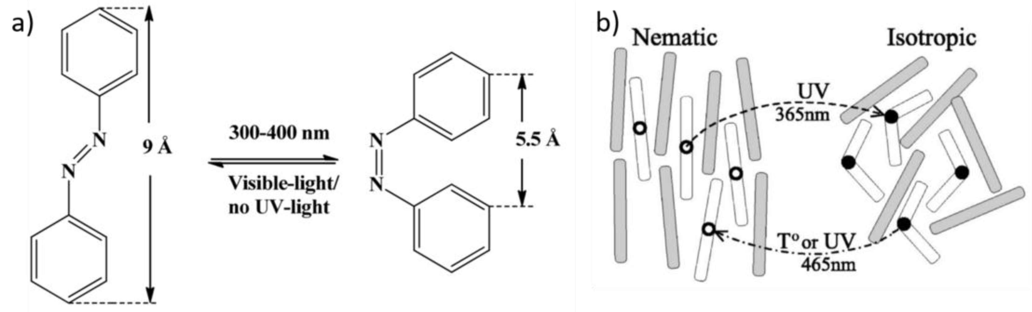 Materials 11 00377 g005 Materials 11 00377 g005