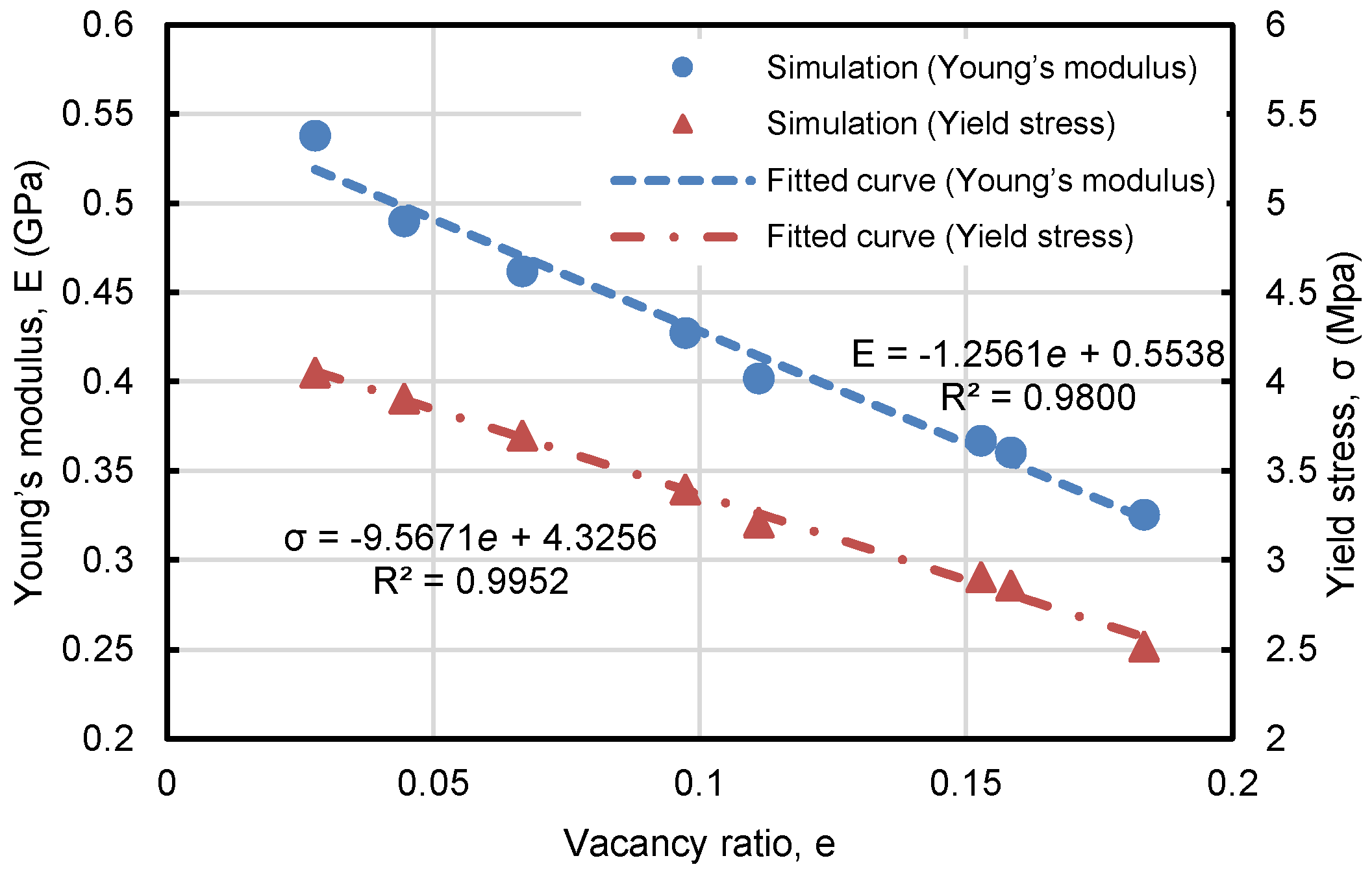 Materials 11 00380 g009 550