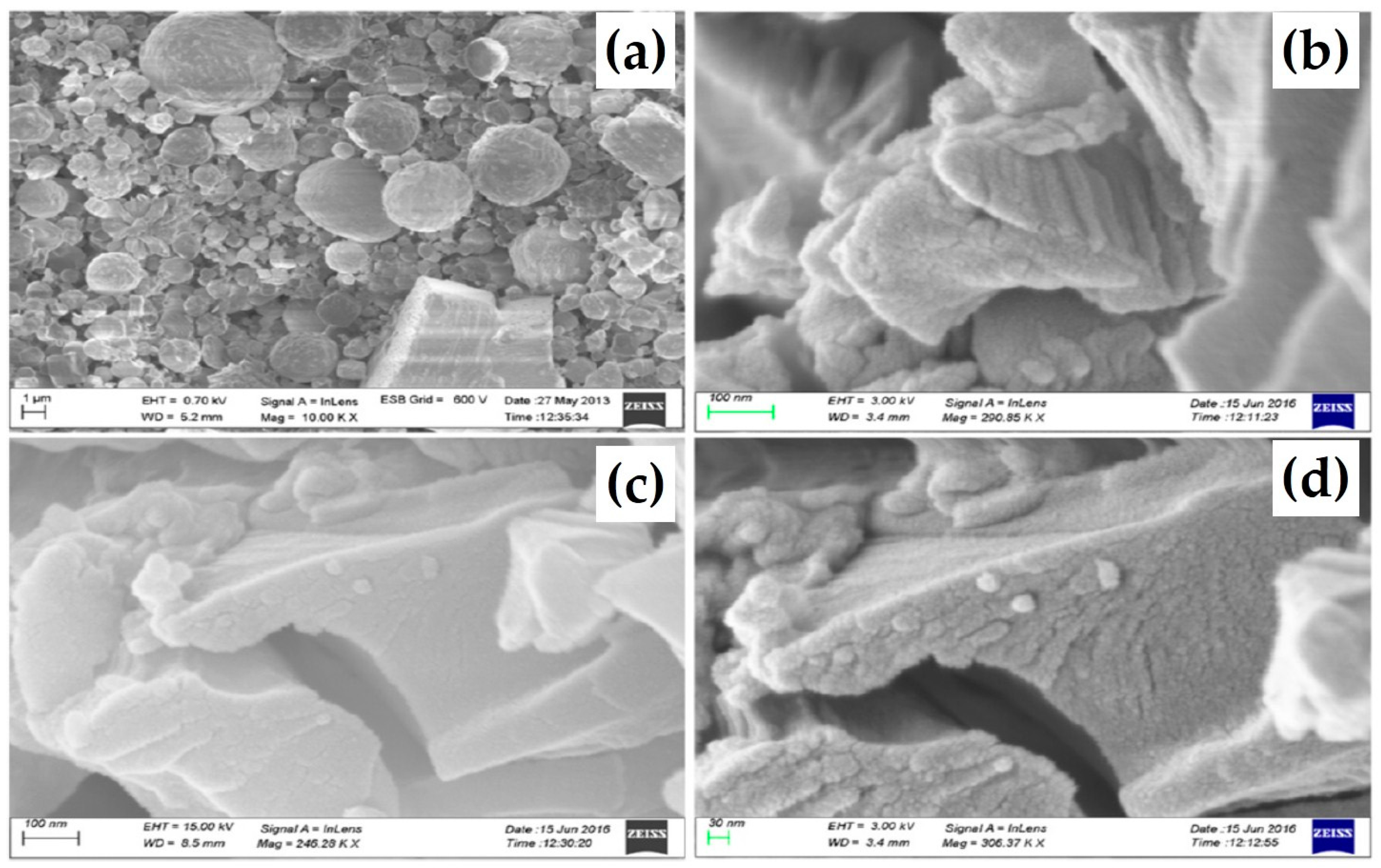 Materials 11 00382 g009 Materials 11 00382 g009