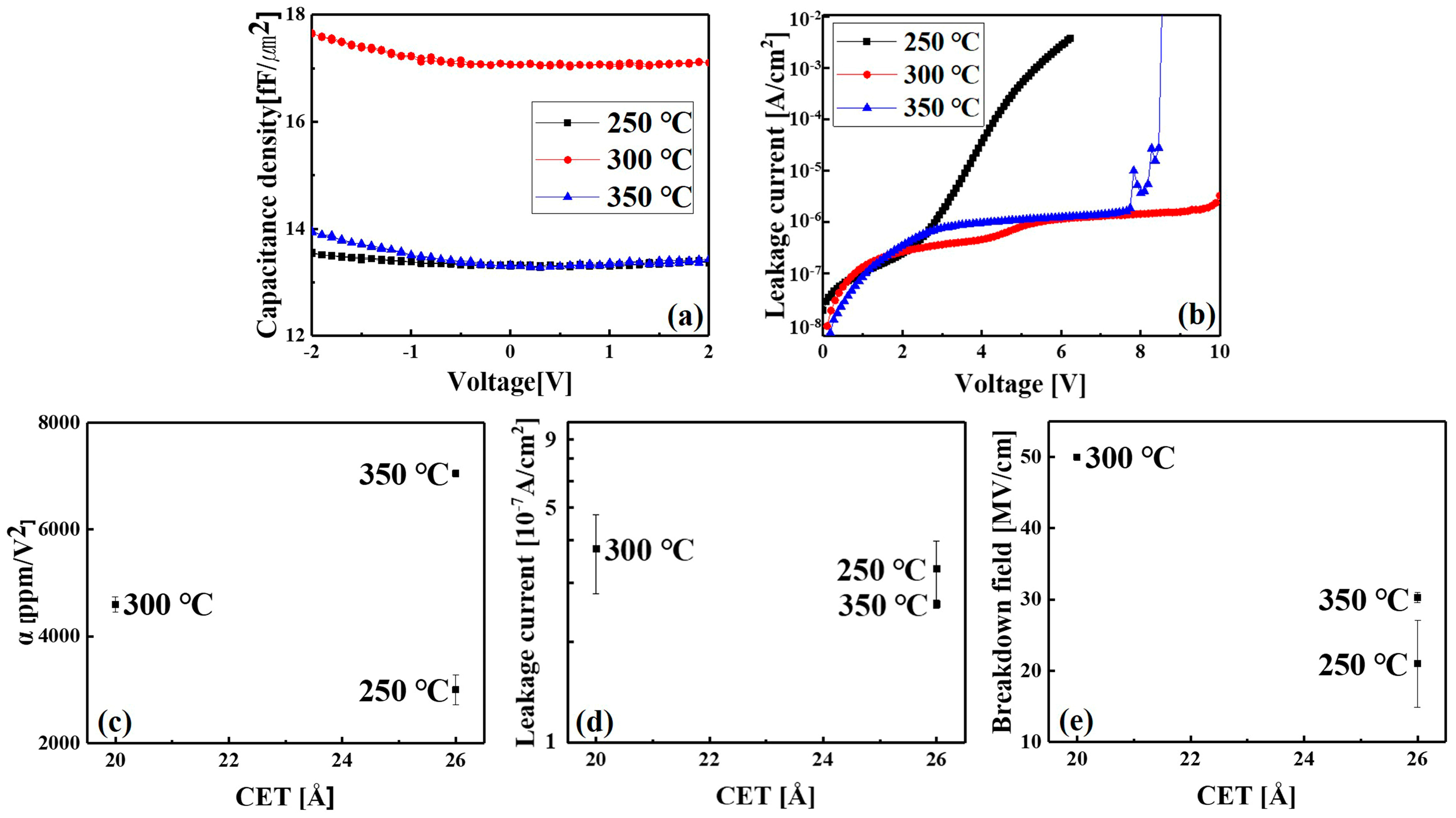 Materials 11 00386 g006 Materials 11 00386 g006