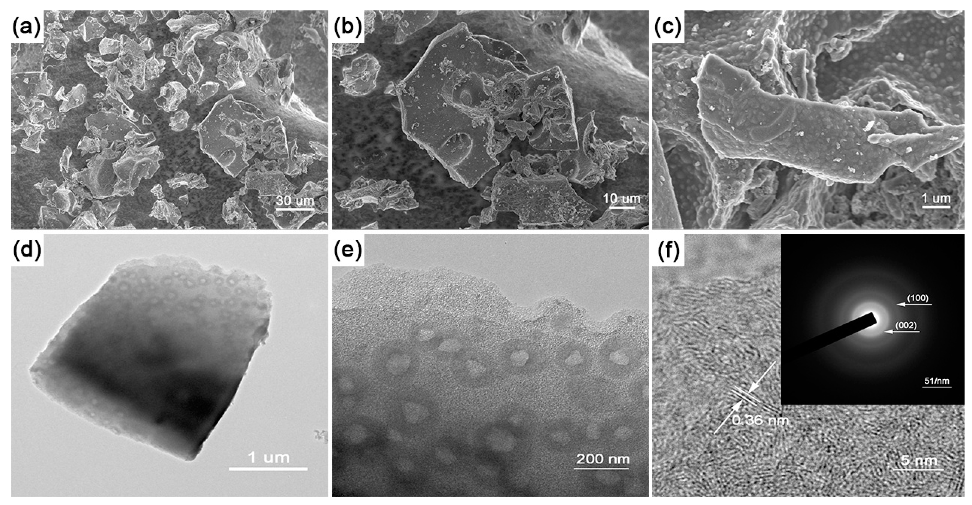 Materials 11 00387 g001
