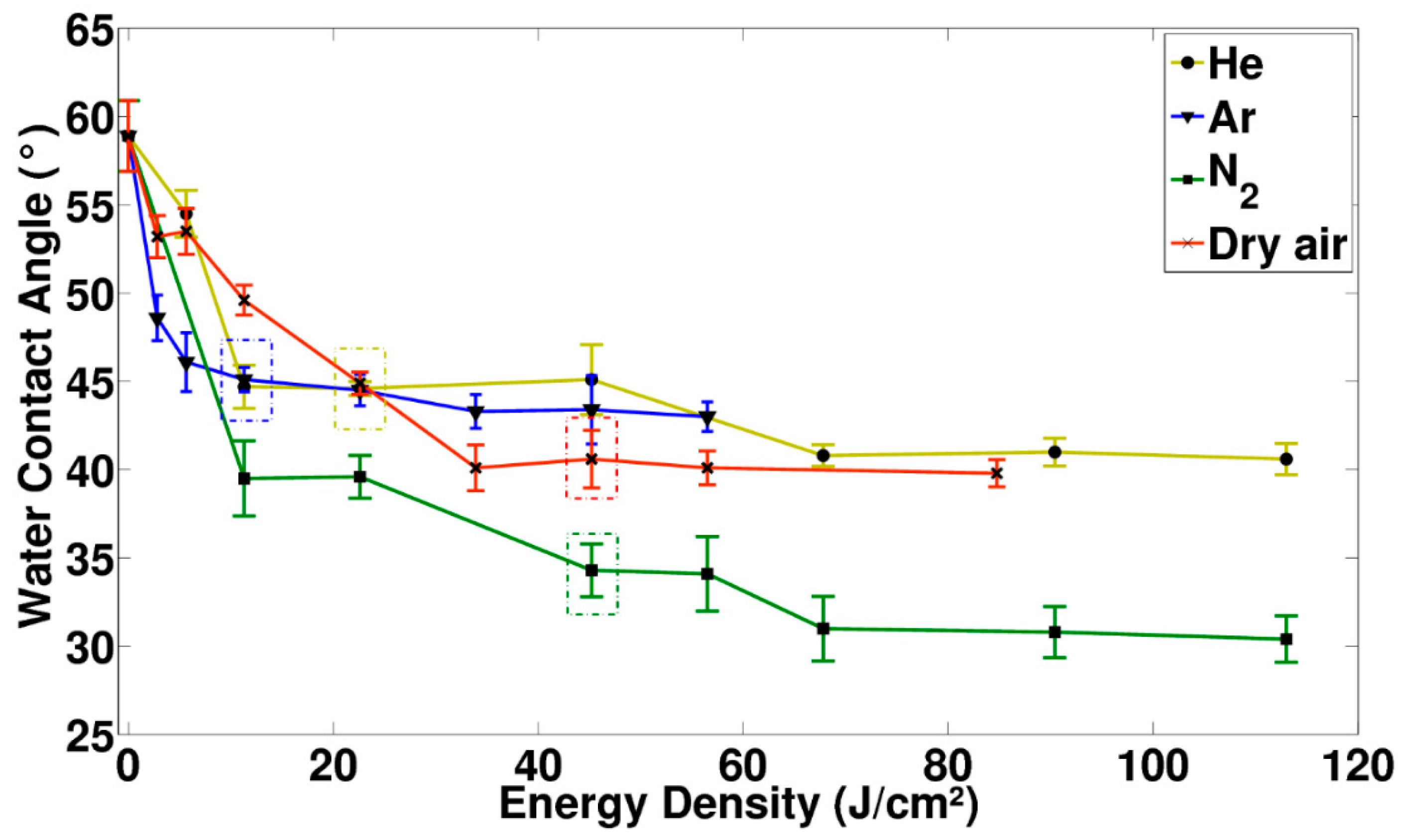 Materials 11 00391 g001