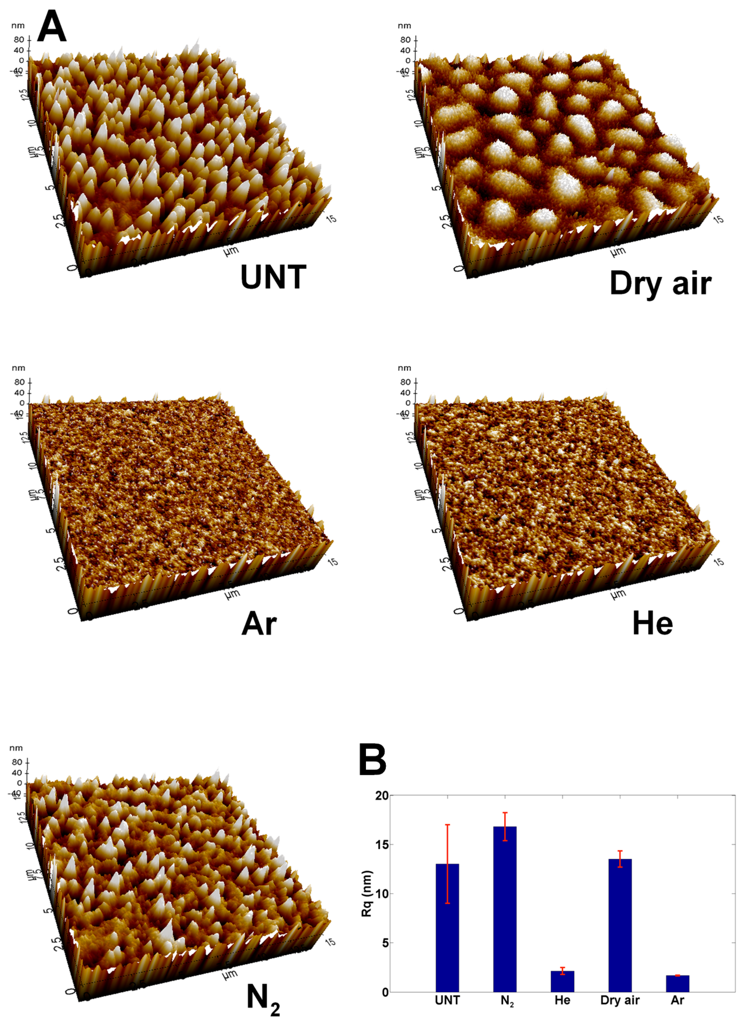 Materials 11 00391 g002