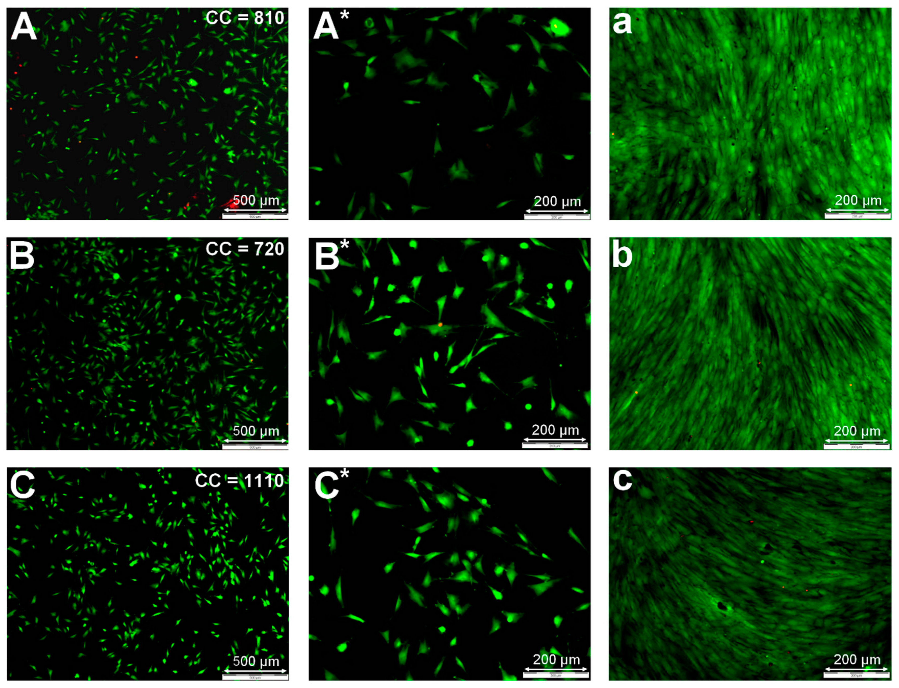 Materials 11 00391 g005a